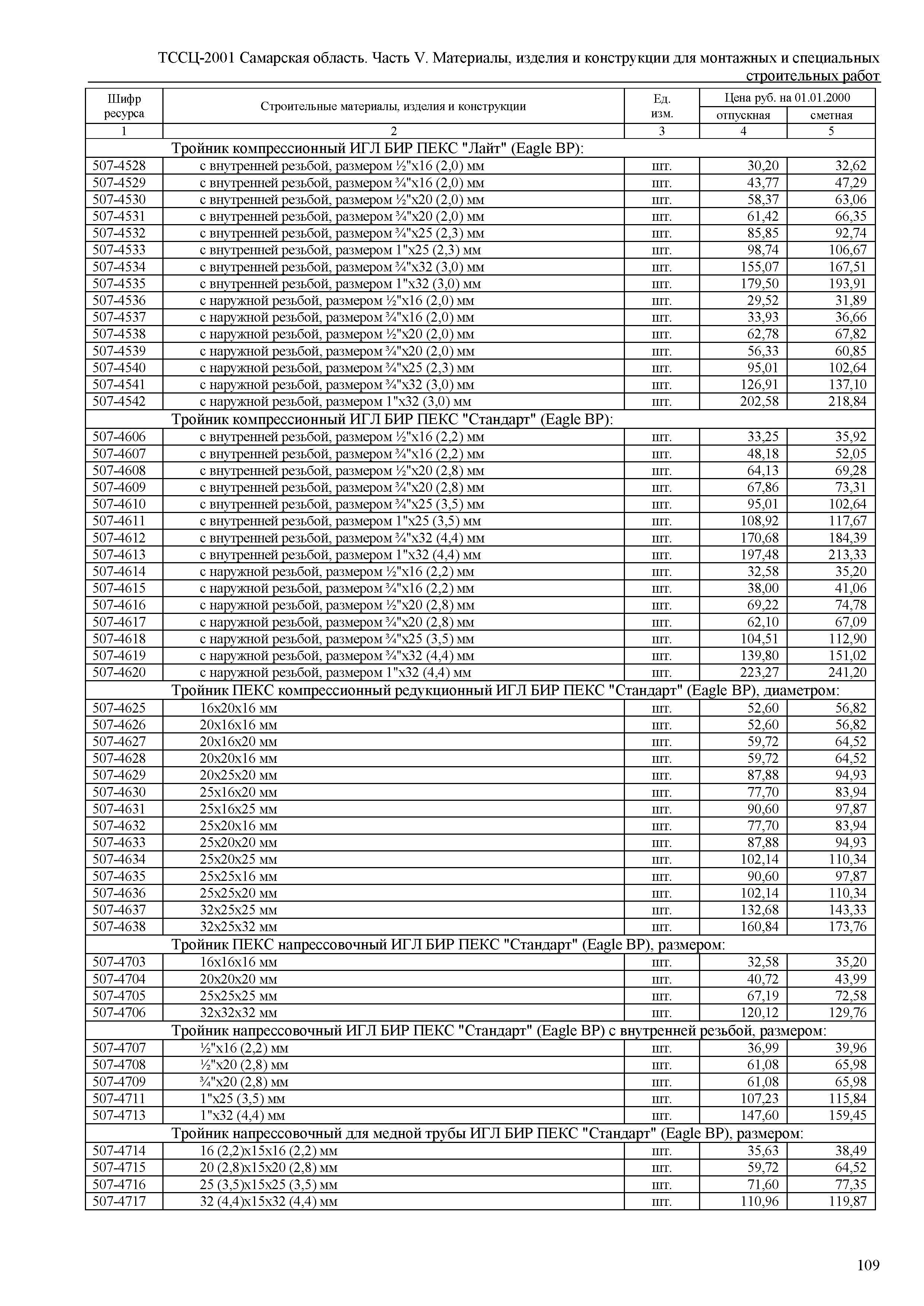 ТССЦ Самарская область 81-01-2001