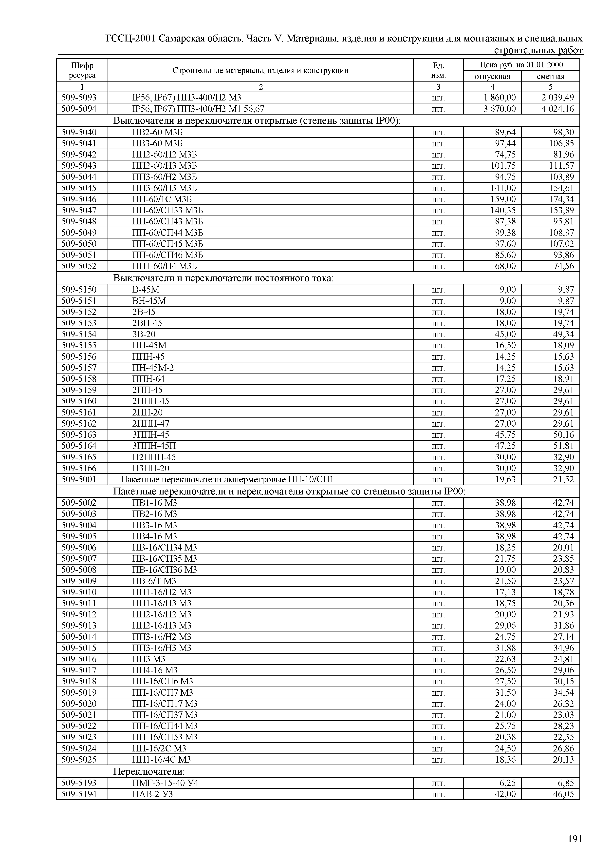 ТССЦ Самарская область 81-01-2001