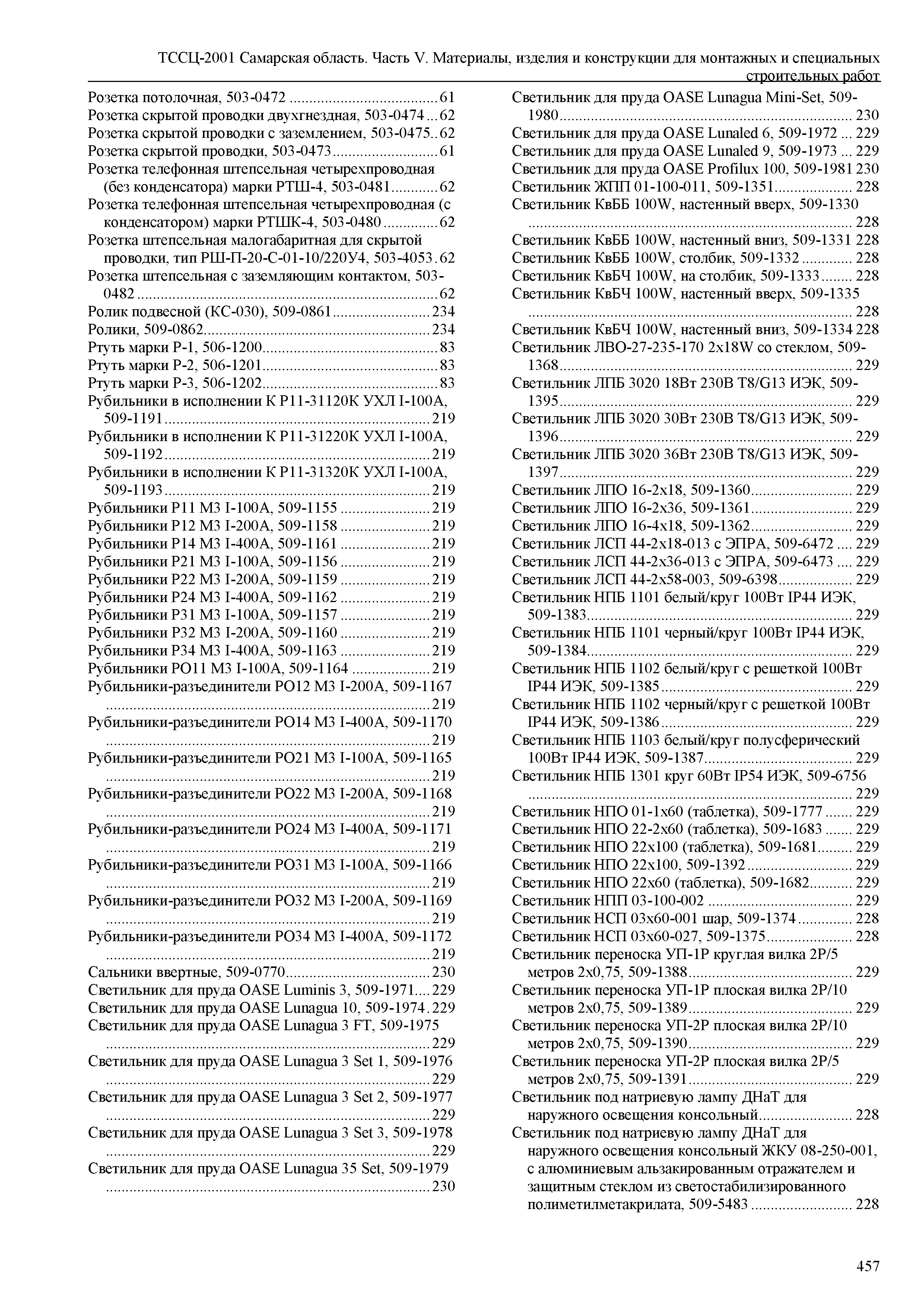 ТССЦ Самарская область 81-01-2001