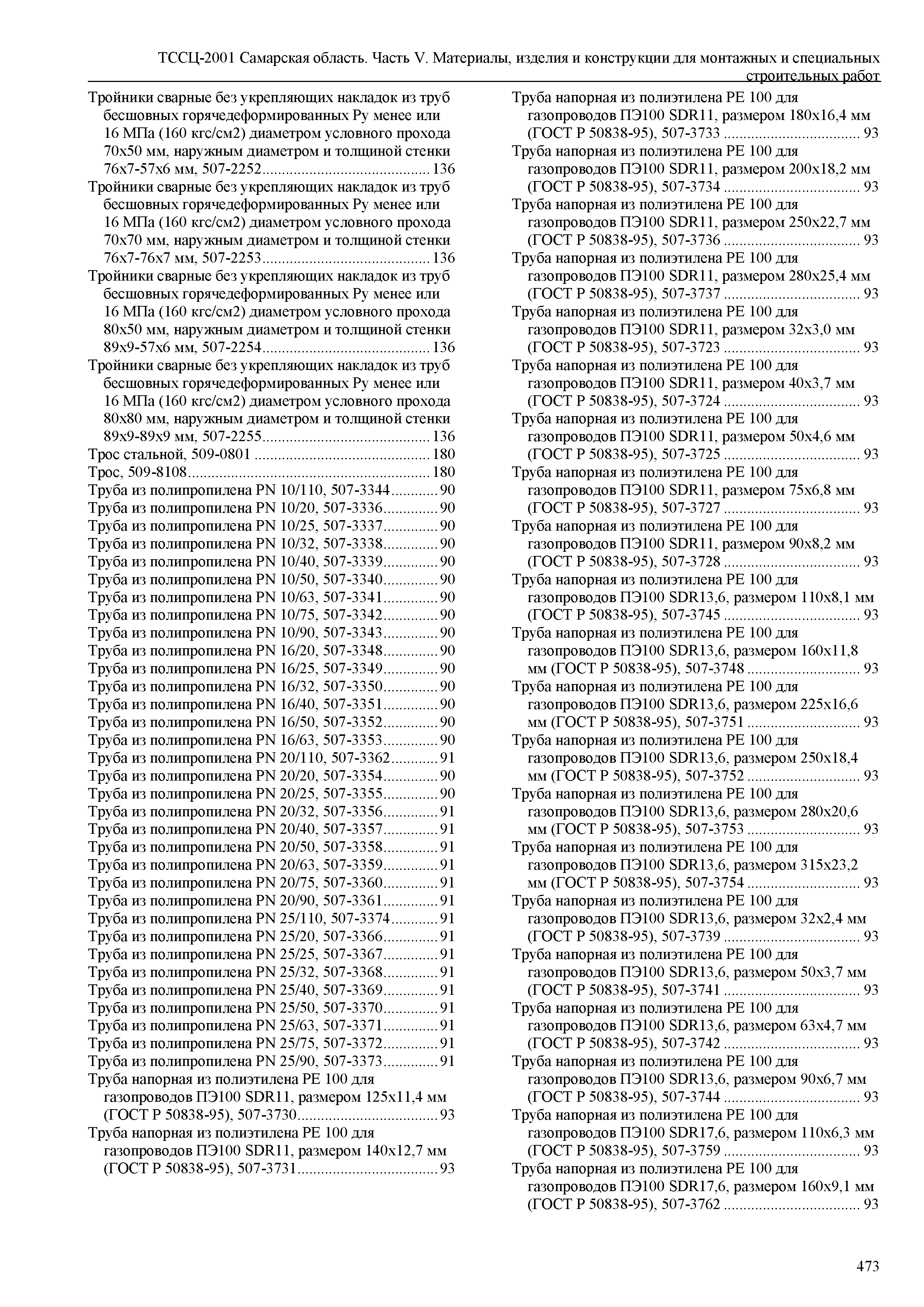 ТССЦ Самарская область 81-01-2001