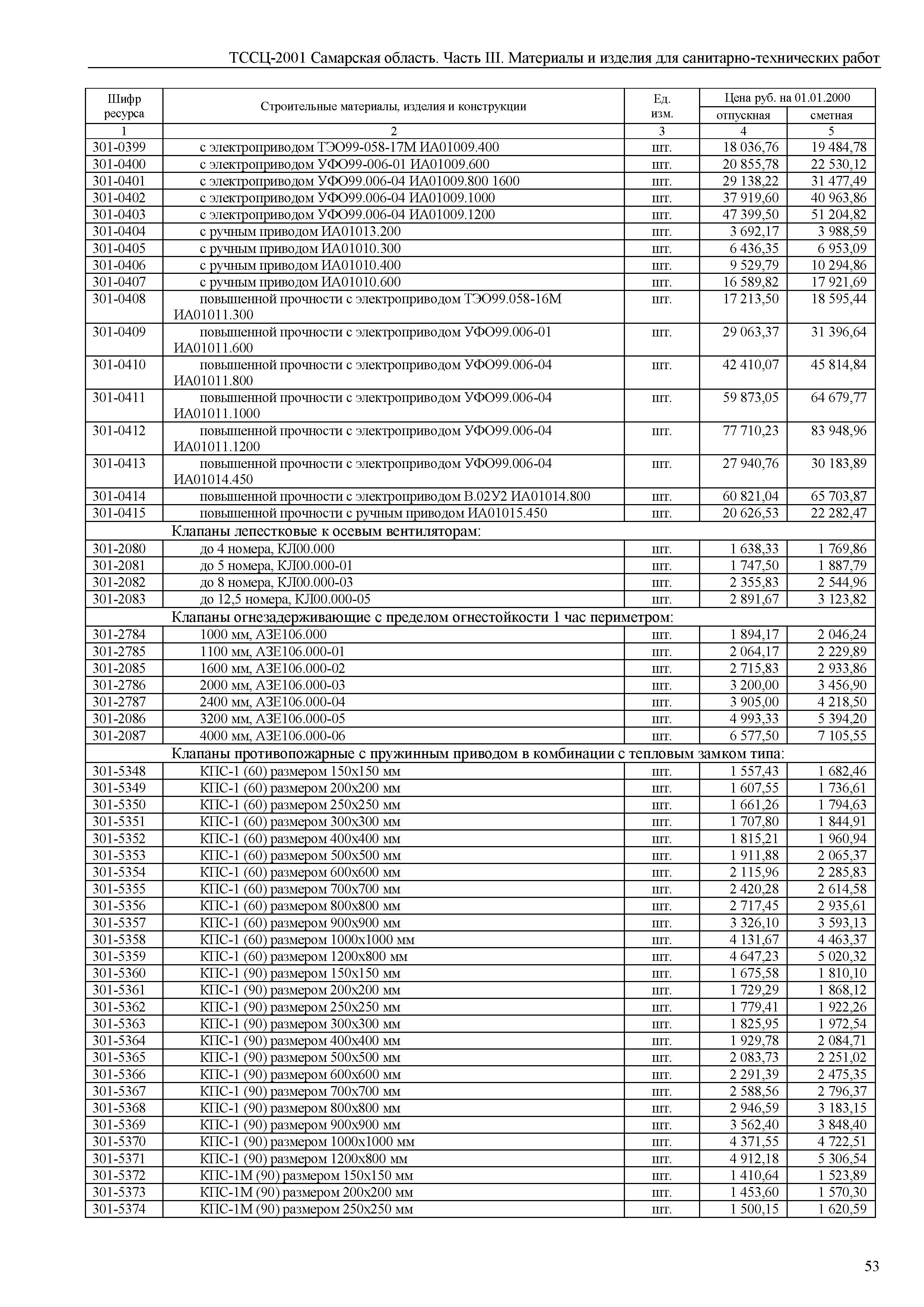 ТССЦ Самарская область 81-01-2001