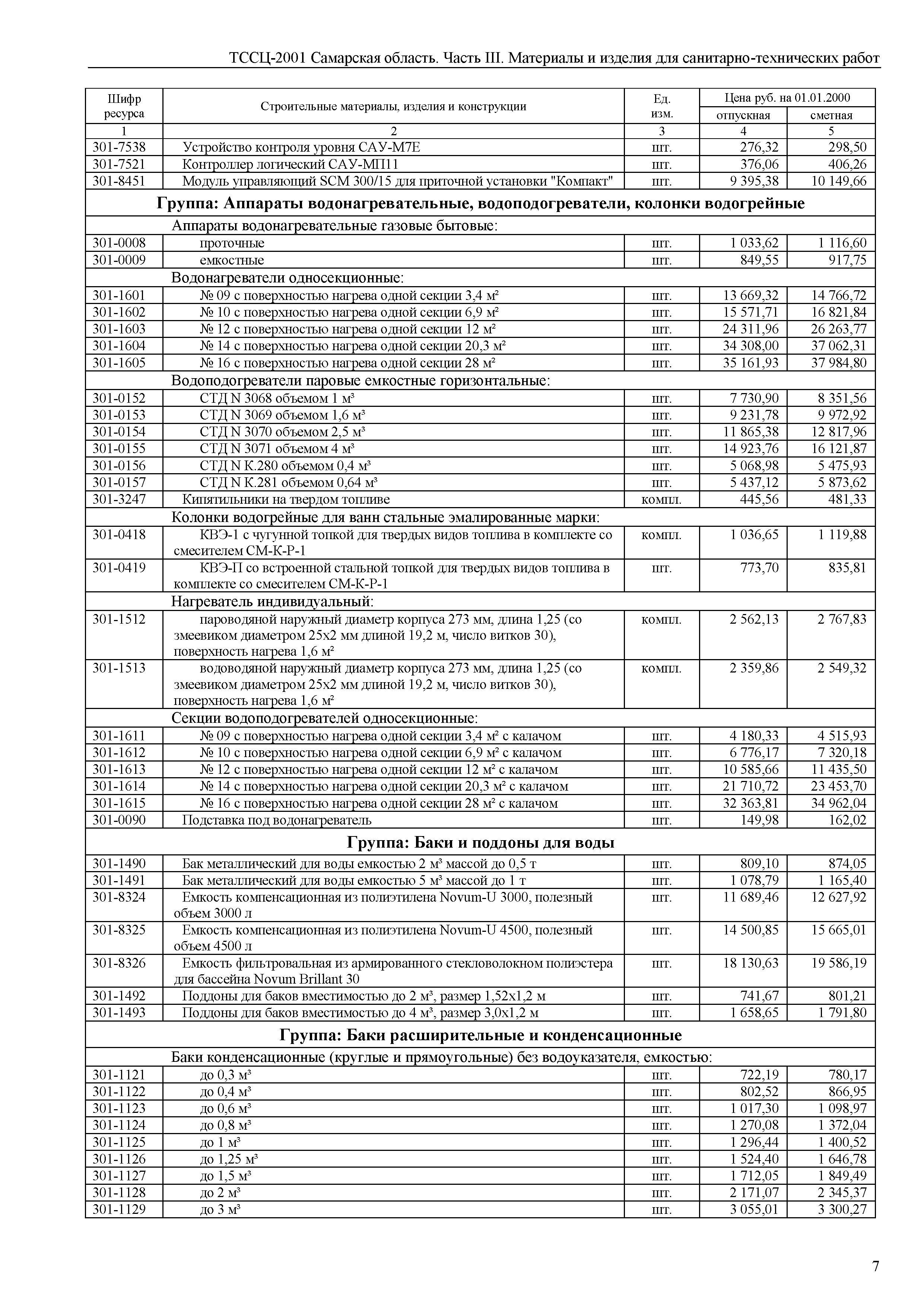 Подъем материалов расценка смете. Гидростеклоизол, (ТССЦ-101-0217).