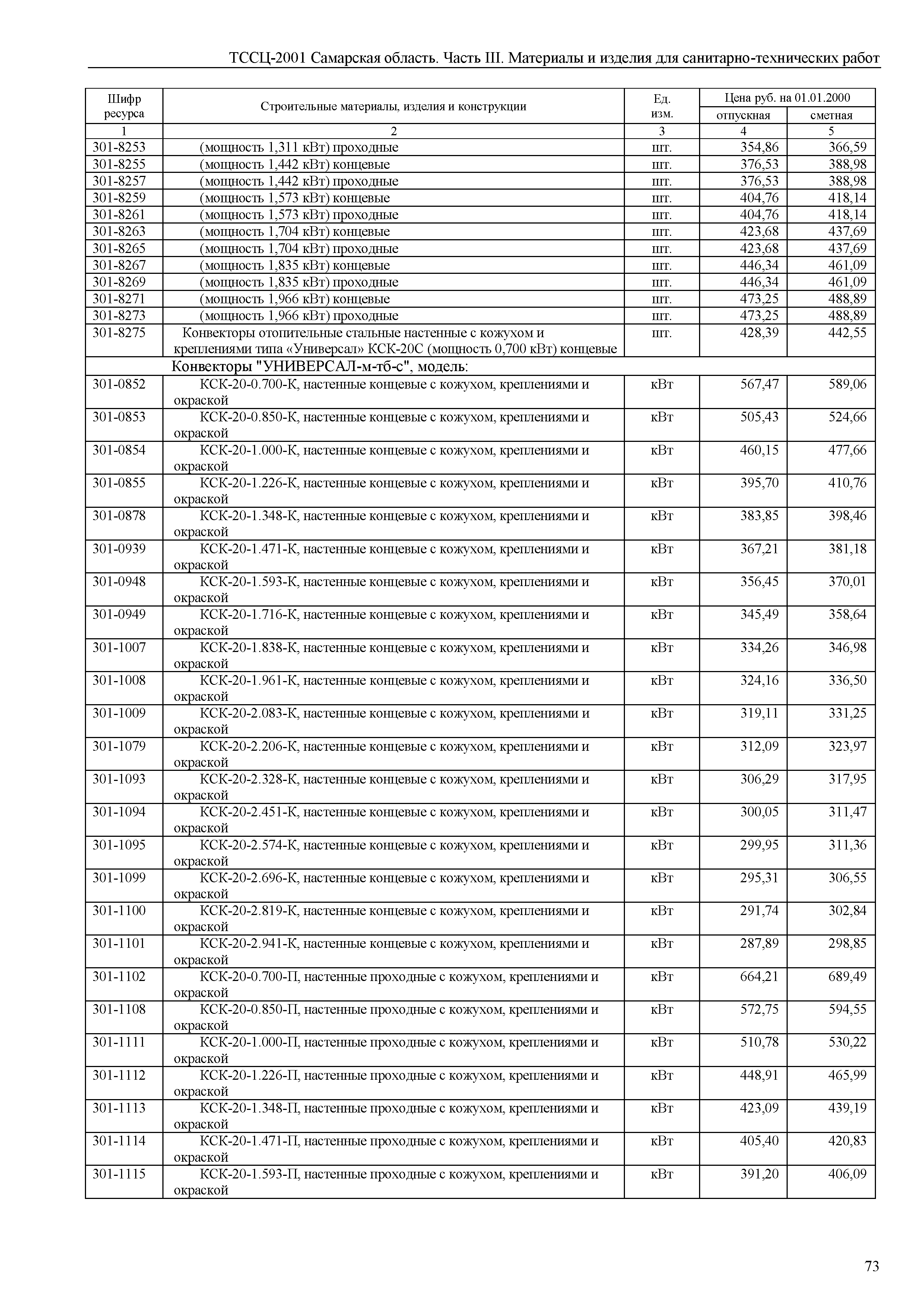 ТССЦ Самарская область 81-01-2001