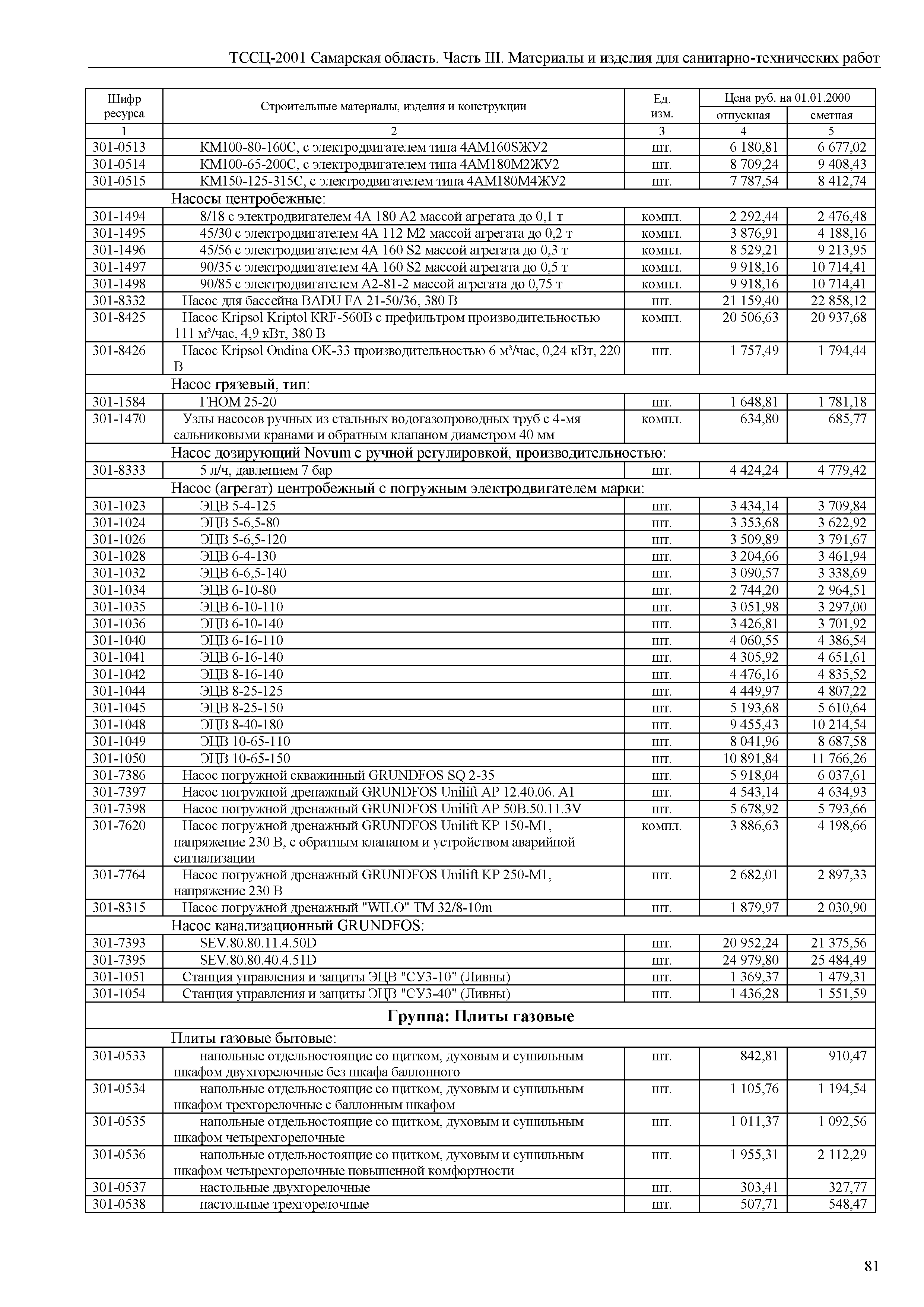 ТССЦ Самарская область 81-01-2001