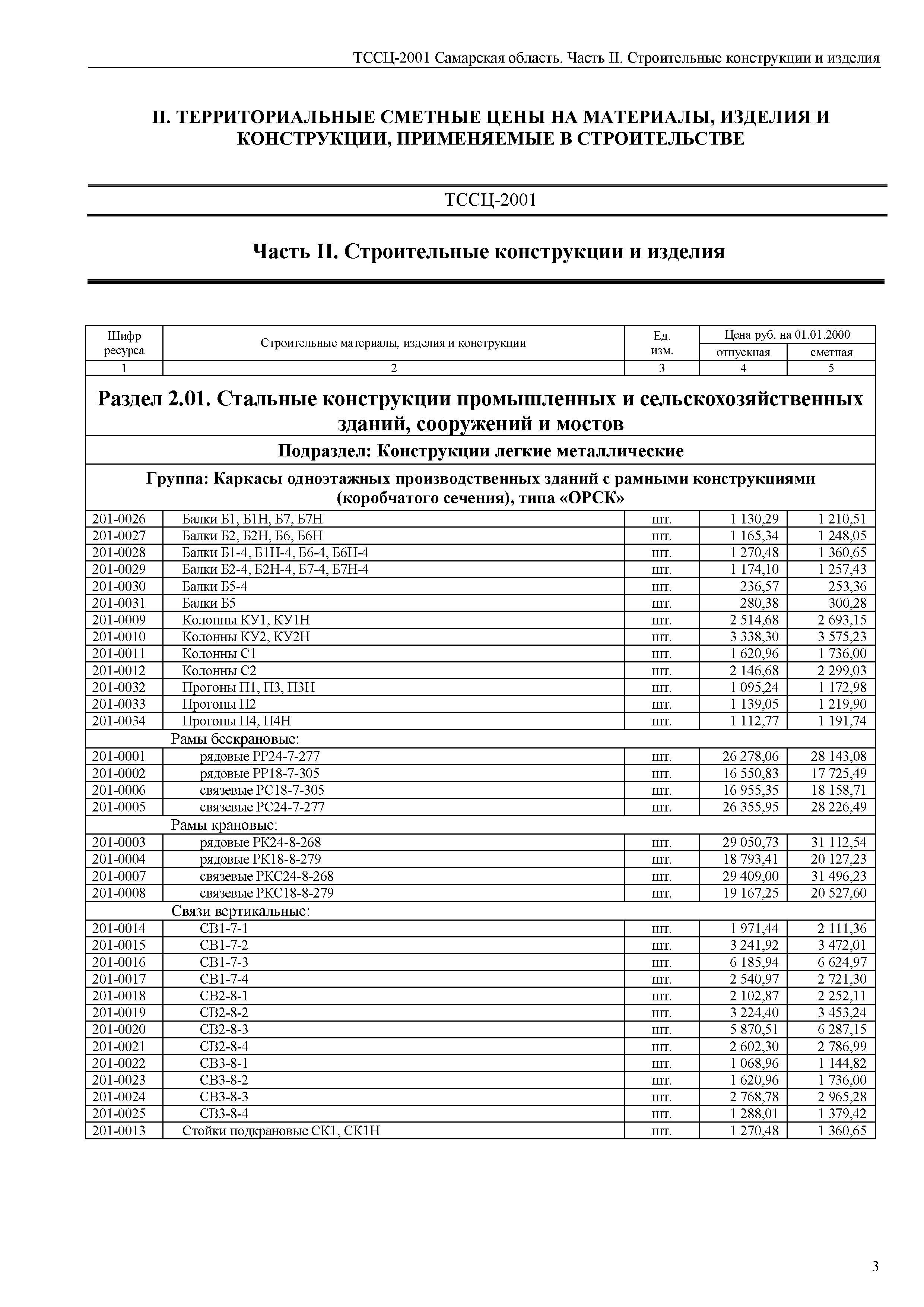 Фссц 02. ФССЦ-11.3.03.01-0002 доски ПВХ. ФССЦ-11.2.02.01-0035 состав материала. ФССЦ-11.3.02.01-0003. ФССЦ-04.1.02.05-0006.