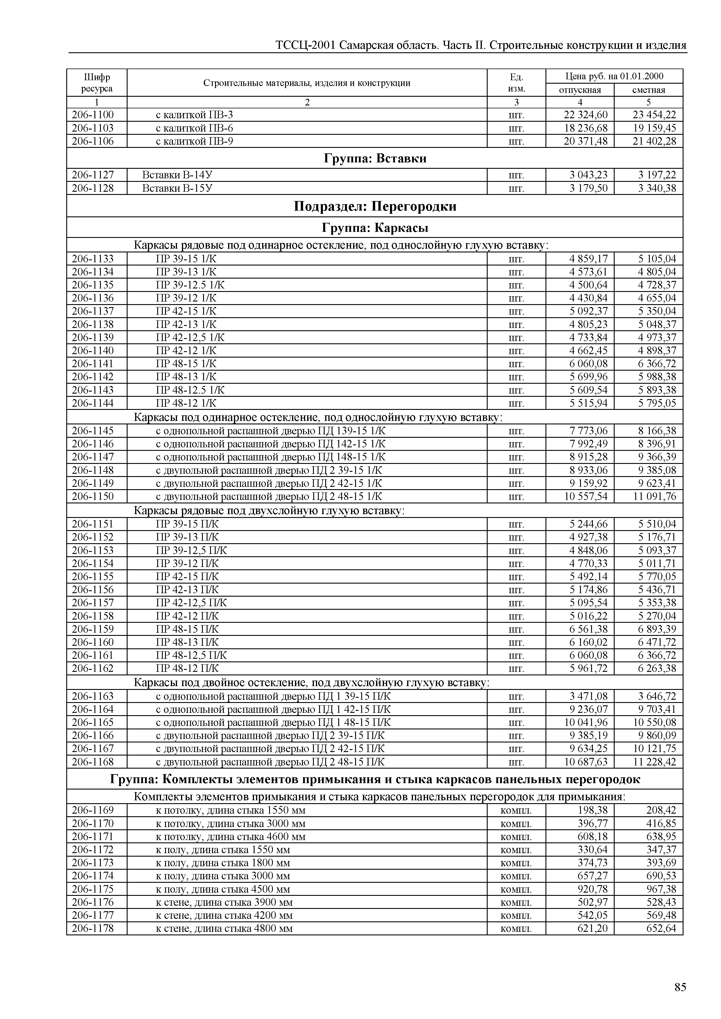 ТССЦ Самарская область 81-01-2001