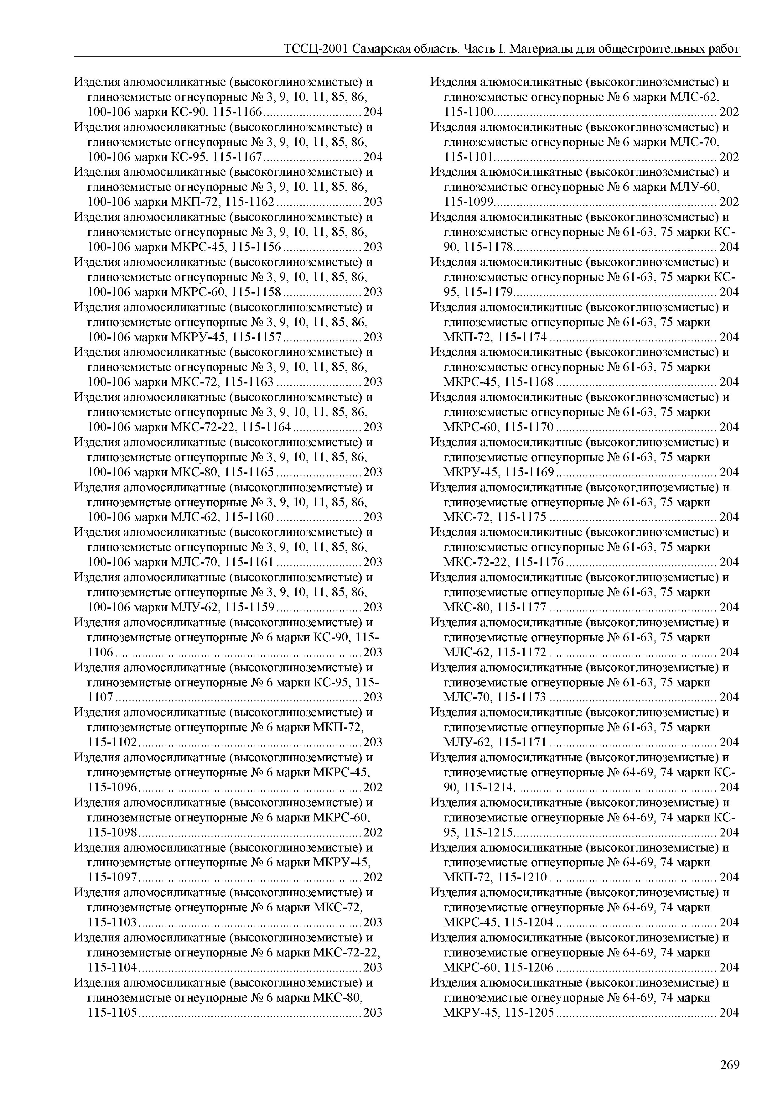 ТССЦ Самарская область 81-01-2001