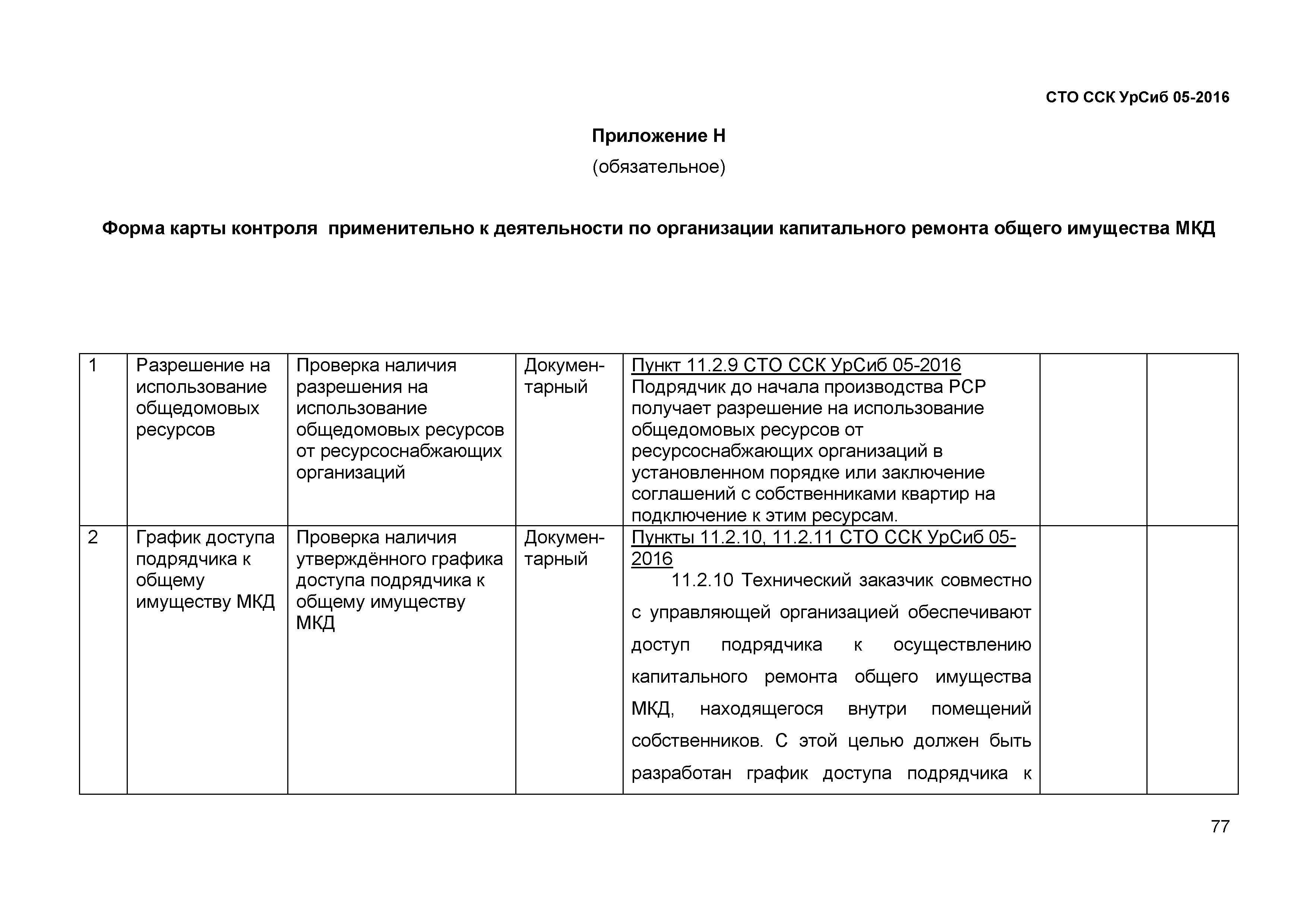 СТО ССК УрСиб 05-2016