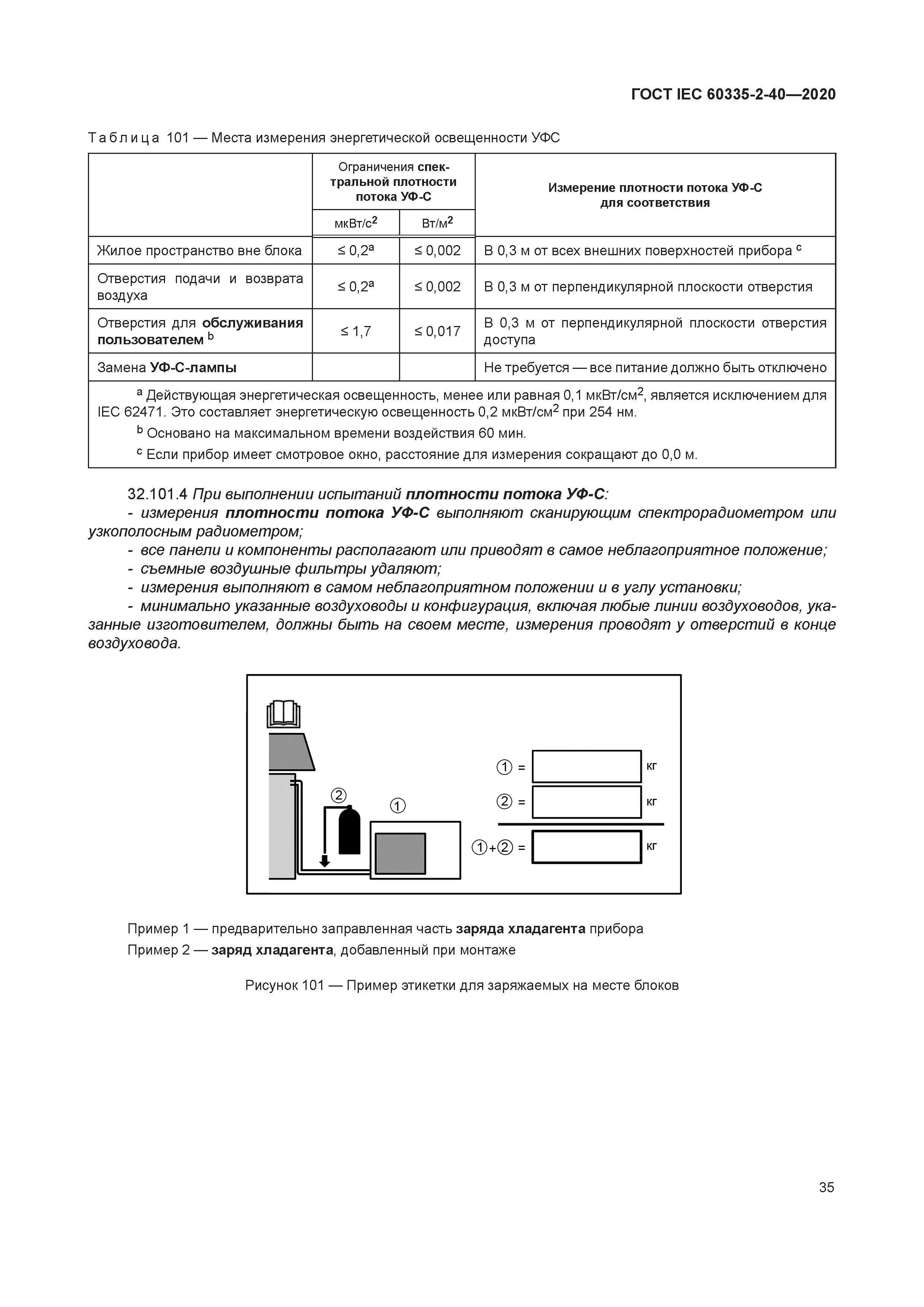 ГОСТ IEC 60335-2-40-2020