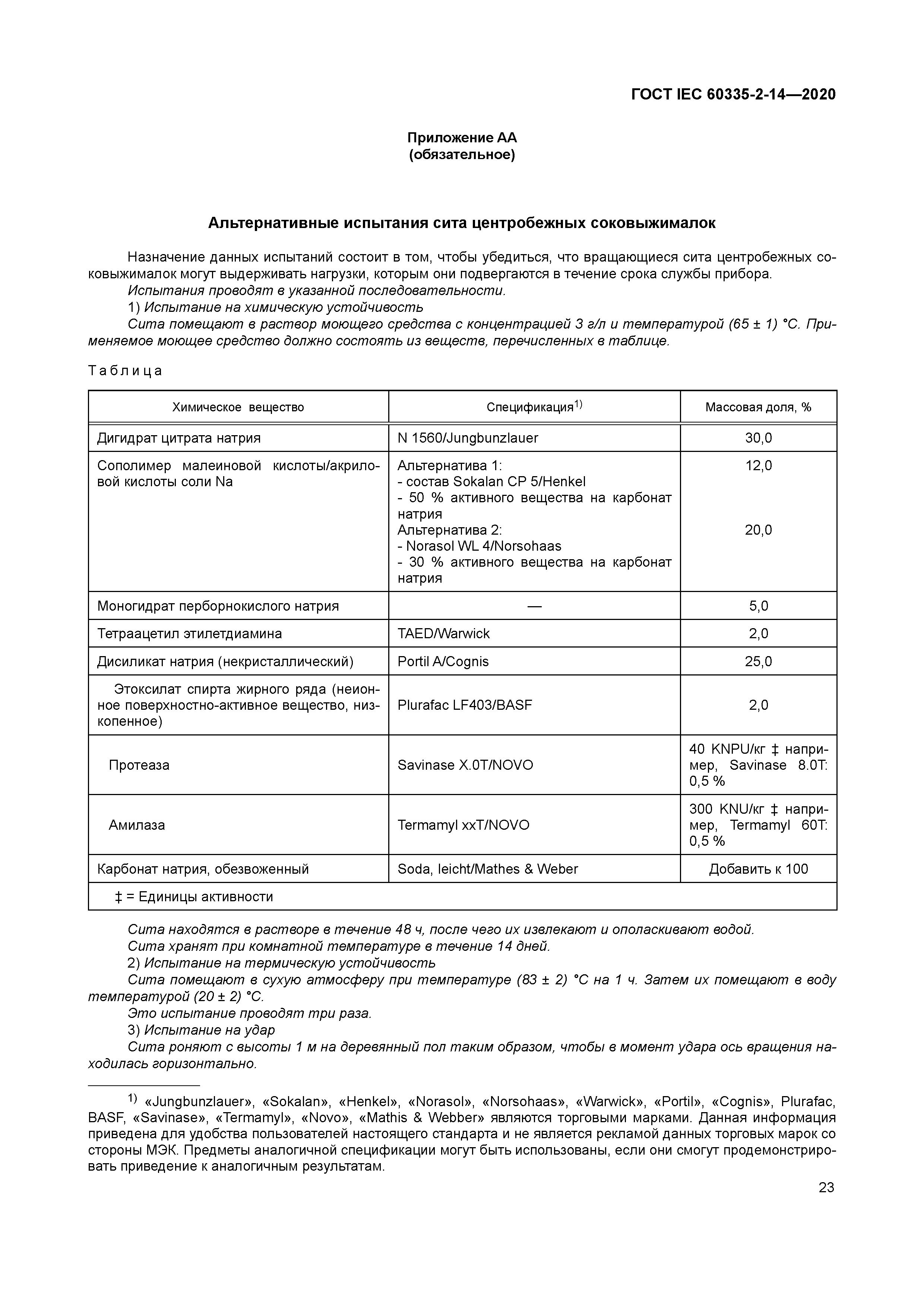 ГОСТ IEC 60335-2-14-2020