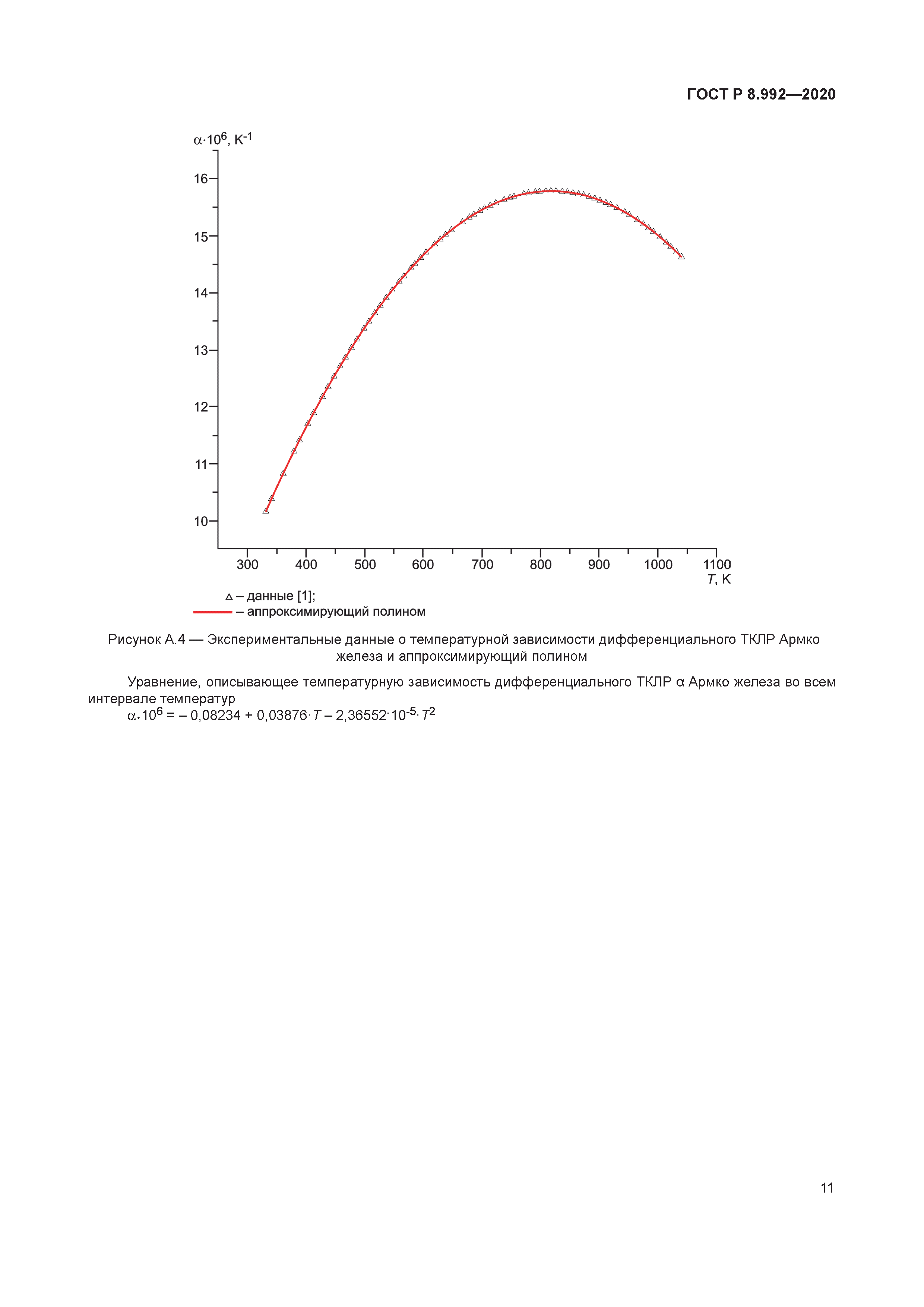 ГОСТ Р 8.992-2020