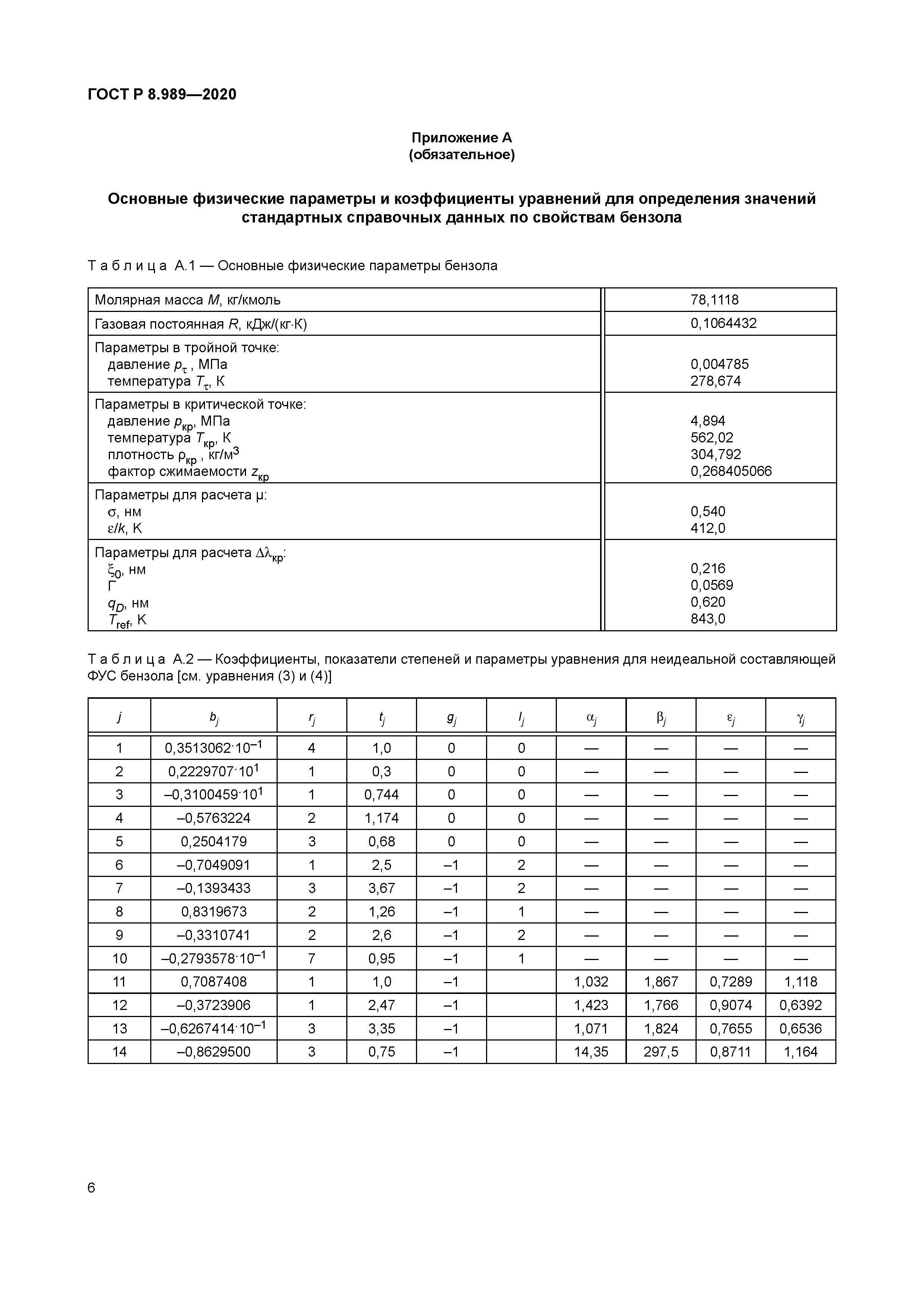 ГОСТ Р 8.989-2020