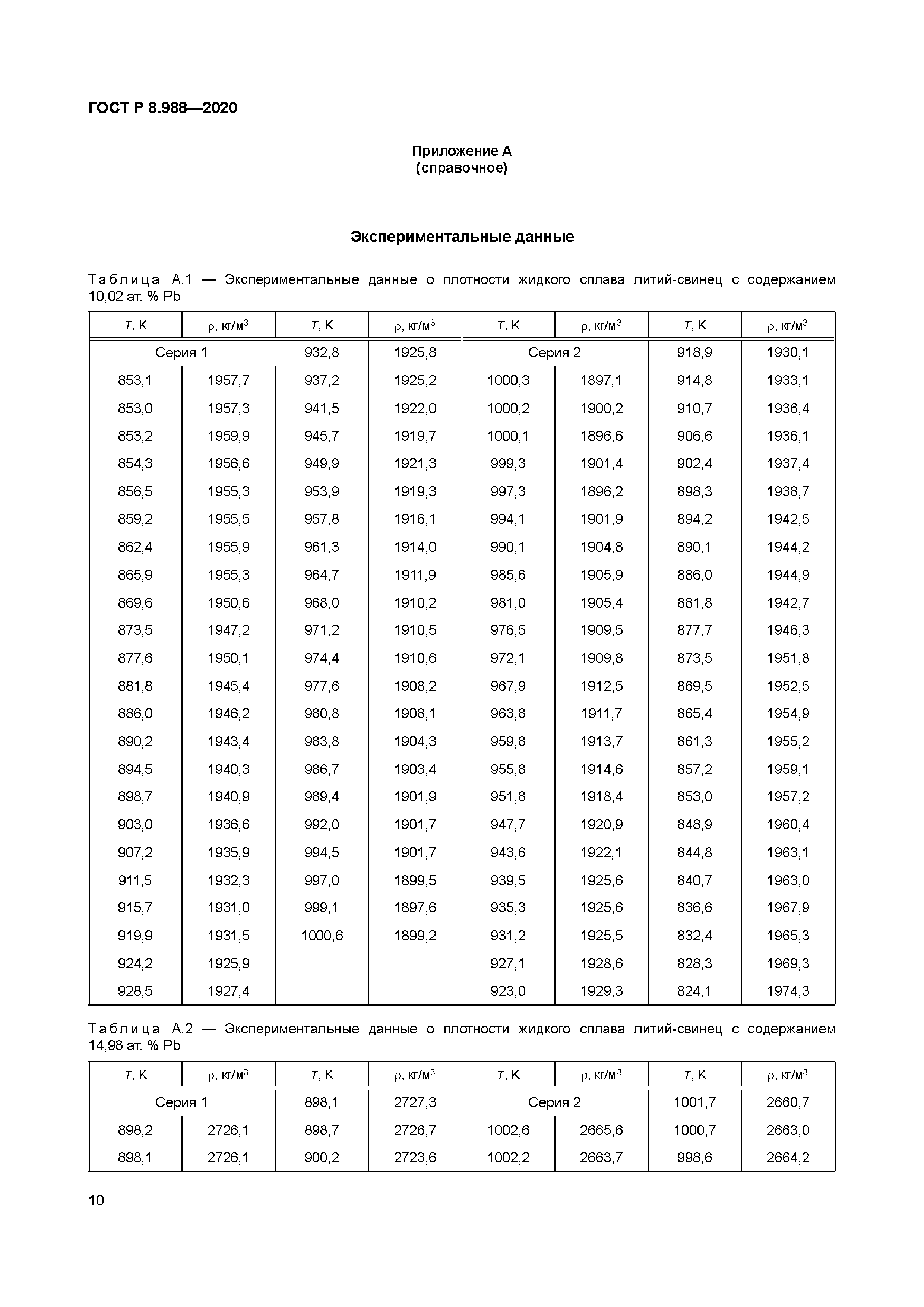 ГОСТ Р 8.988-2020