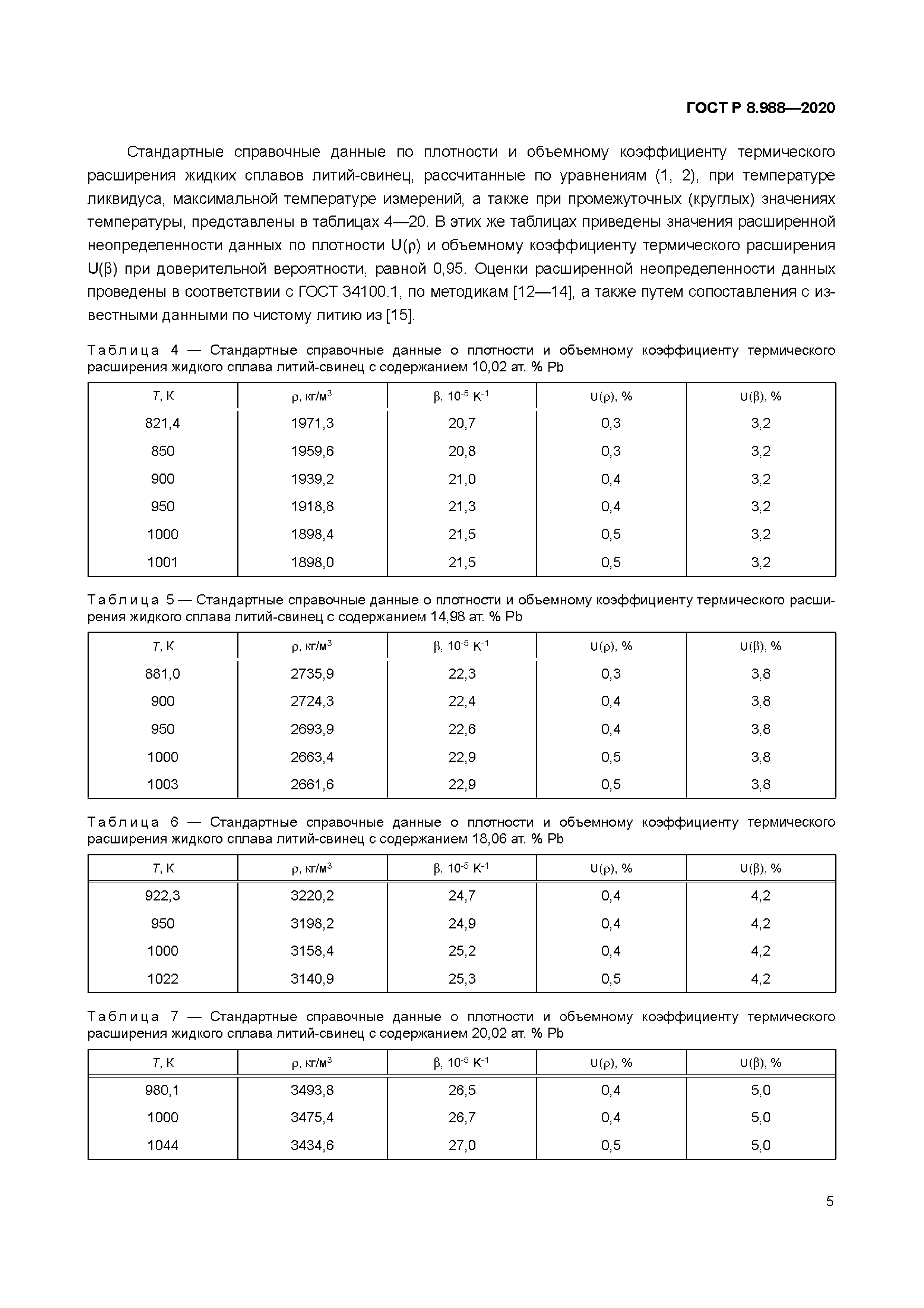 ГОСТ Р 8.988-2020