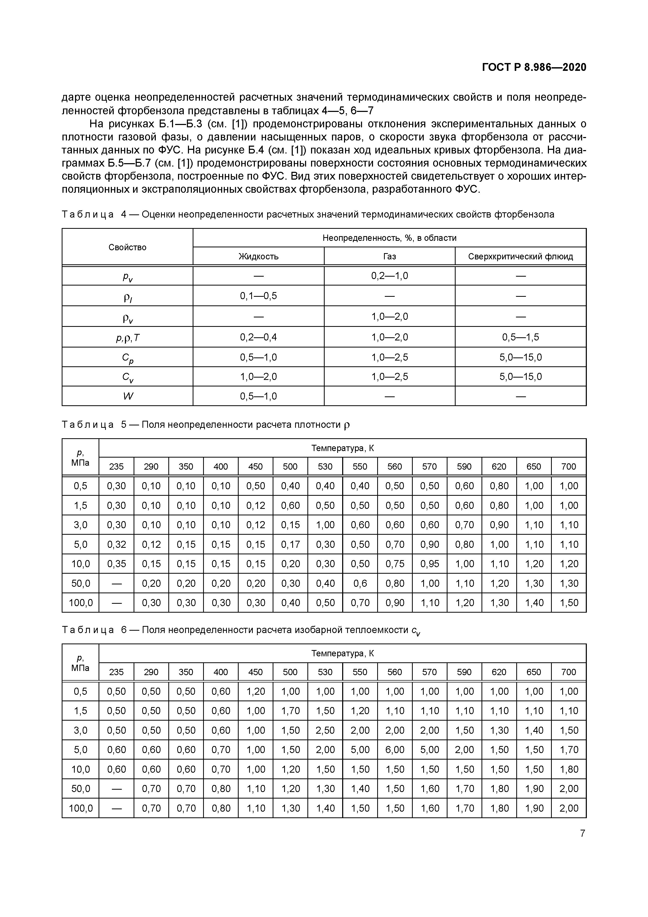 ГОСТ Р 8.986-2020