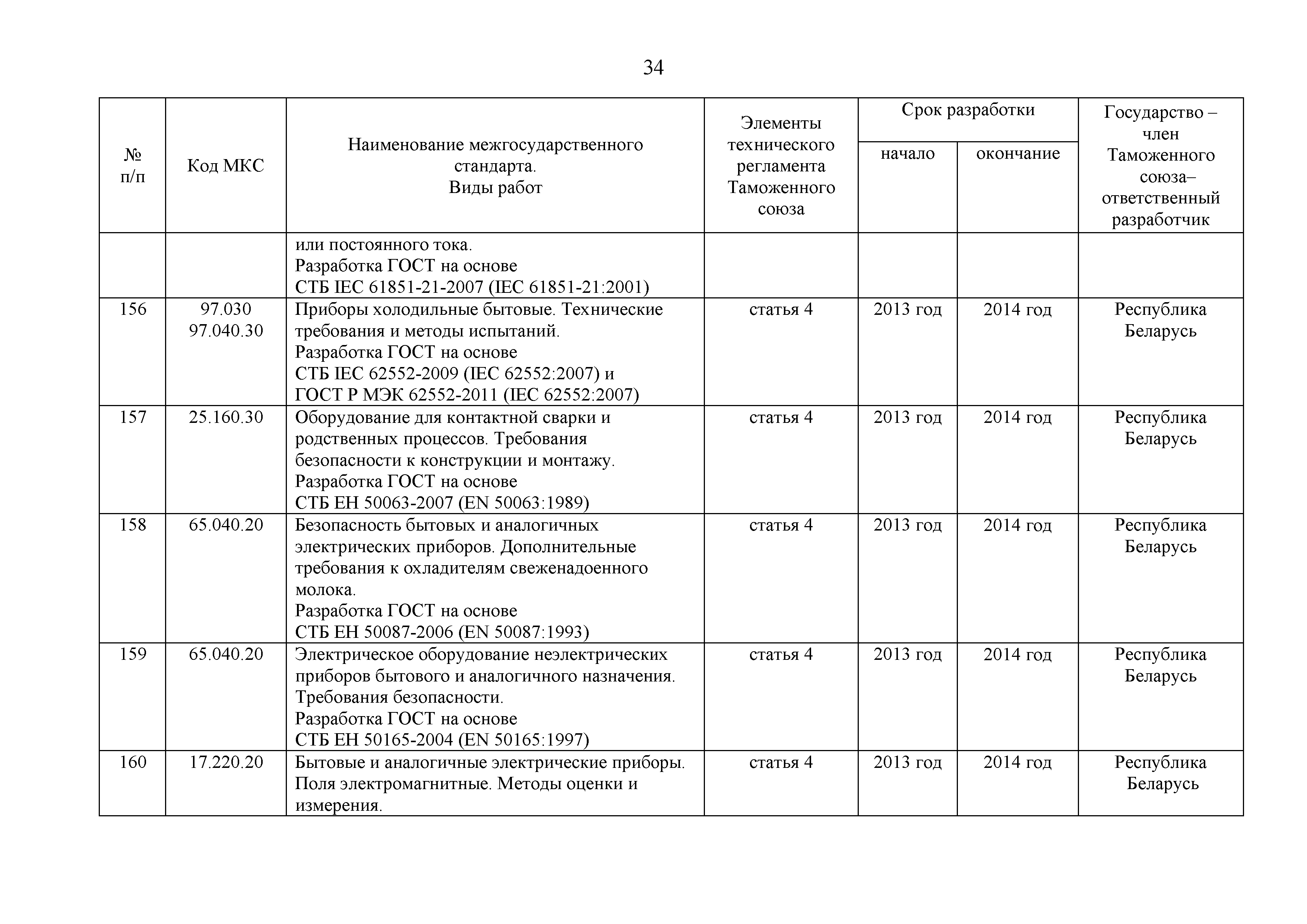 Решение 295