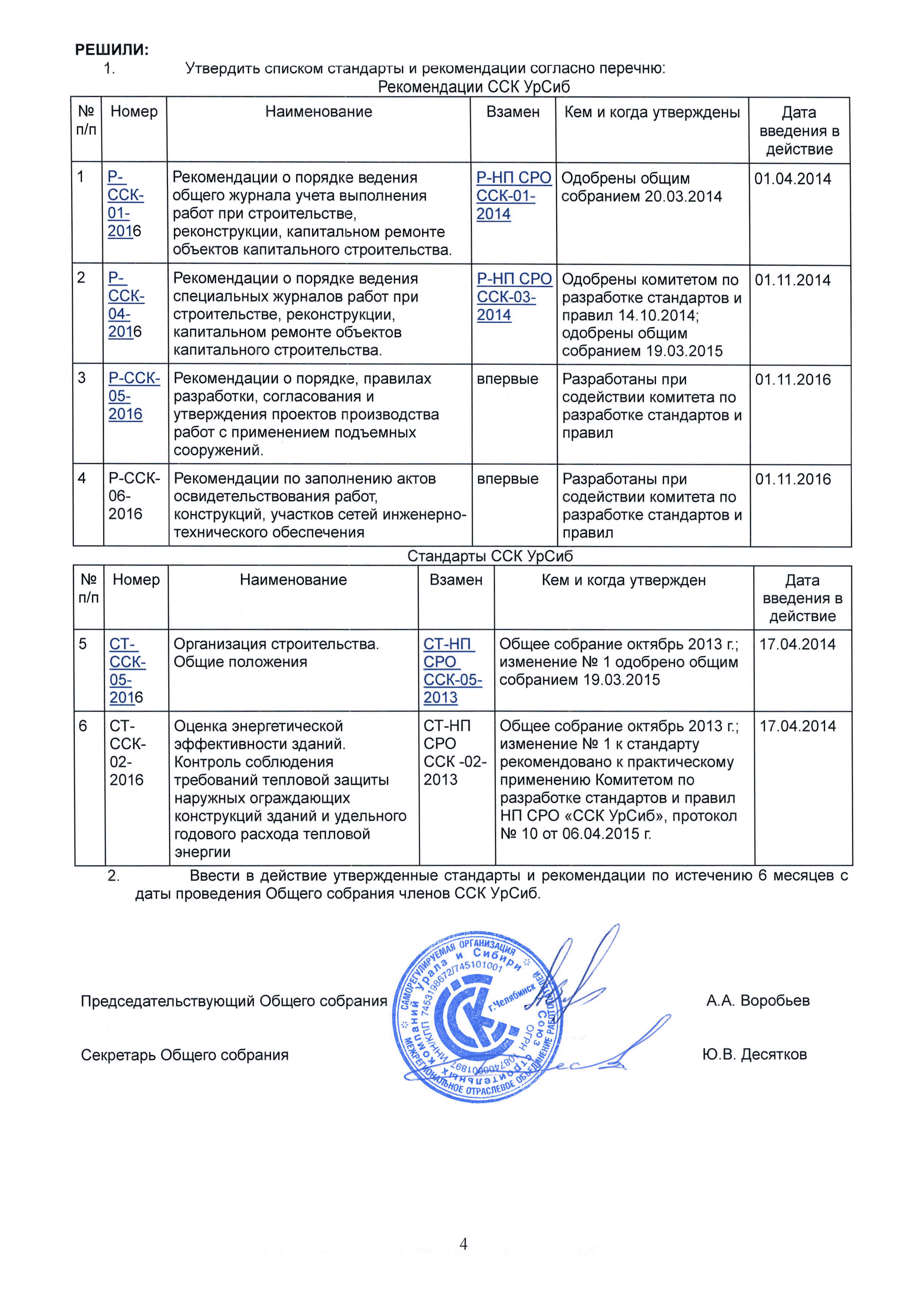 Р-ССК 05-2016