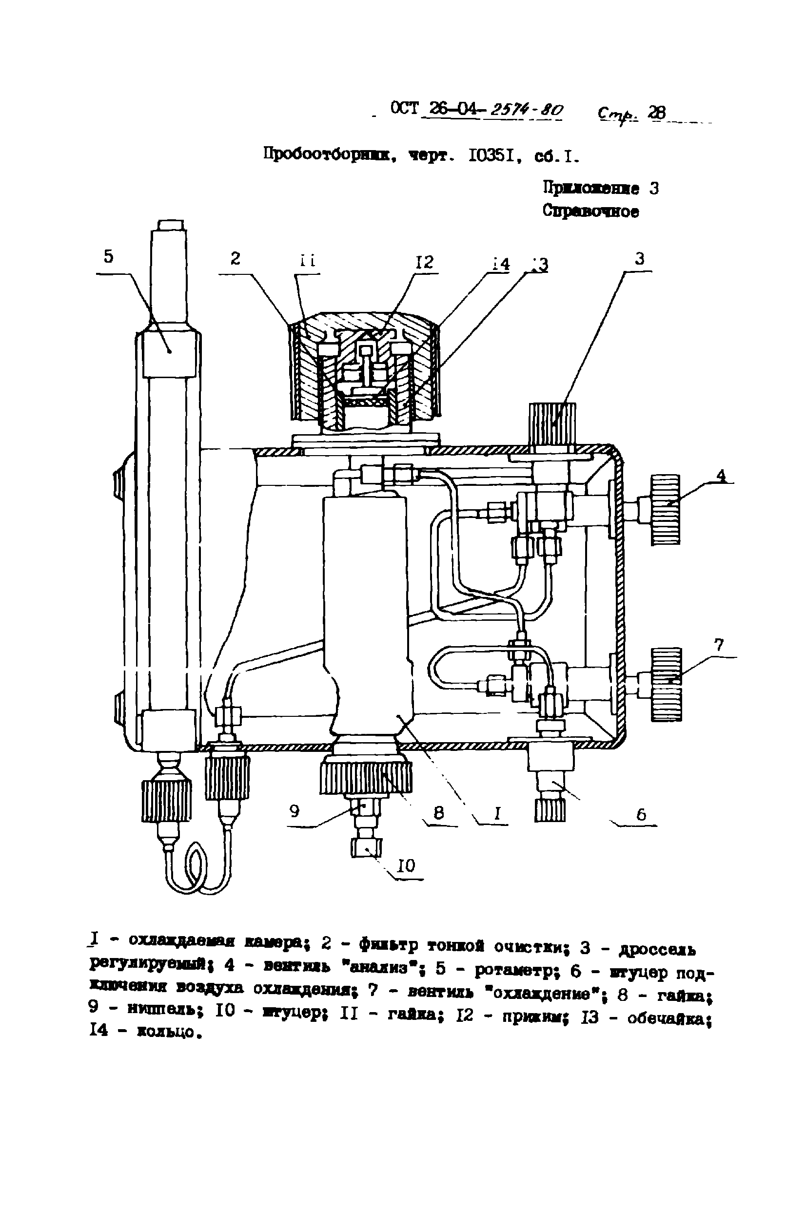 ОСТ 26-04-2574-80