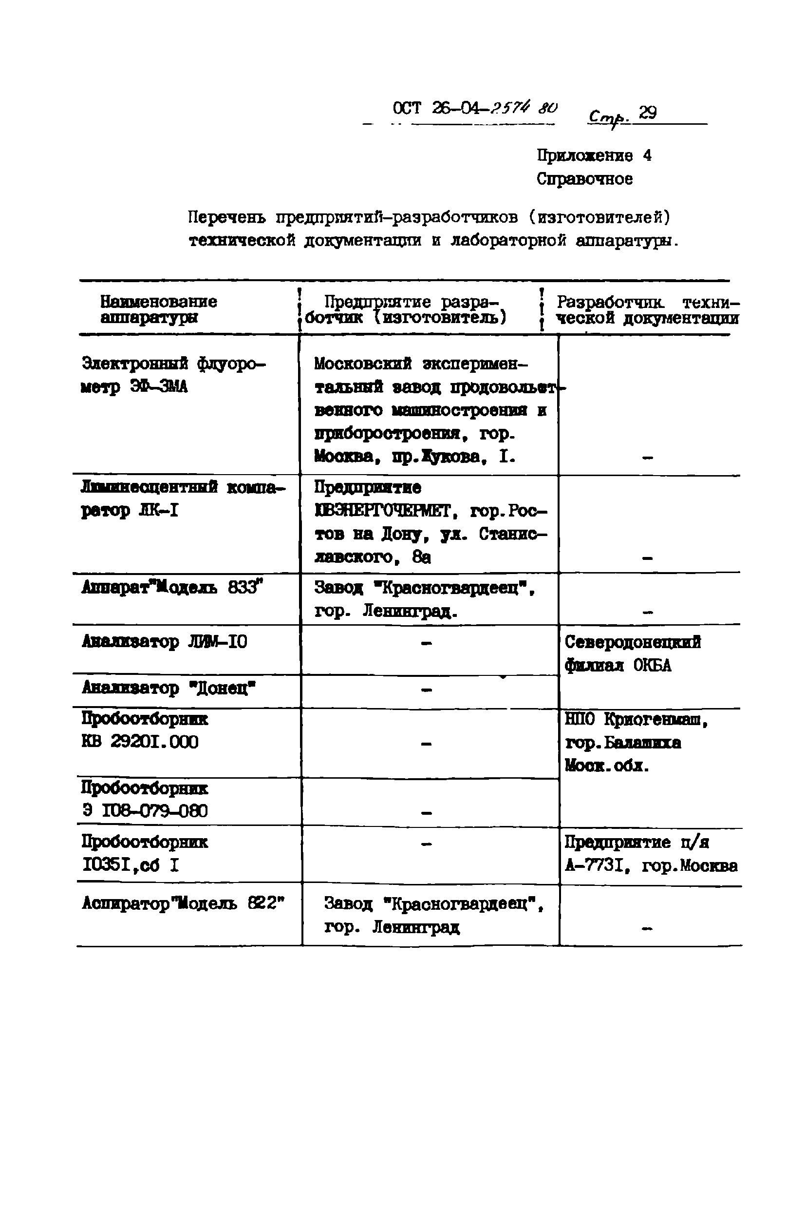 ОСТ 26-04-2574-80