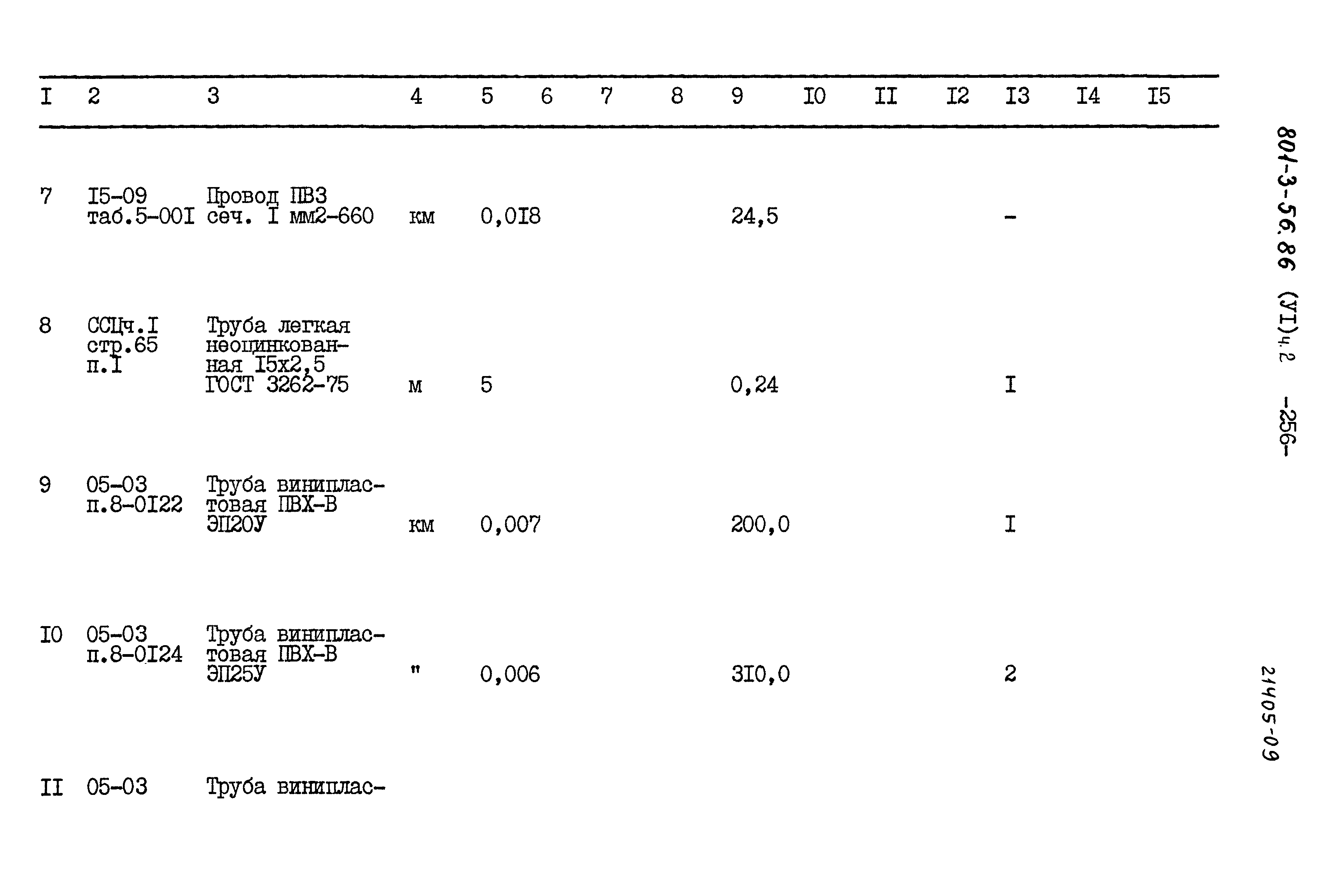 Типовой проект 801-3-56.86