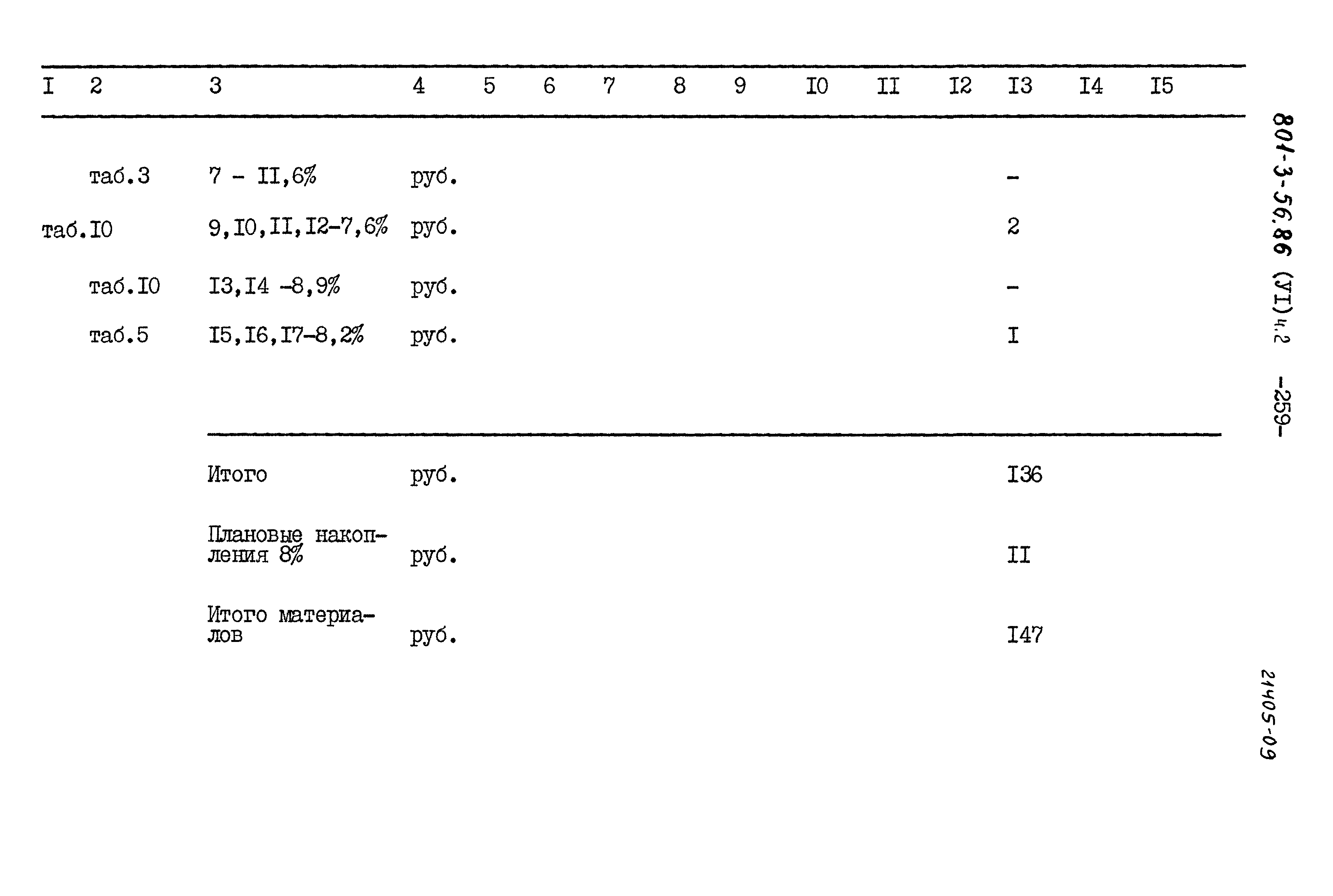 Типовой проект 801-3-56.86