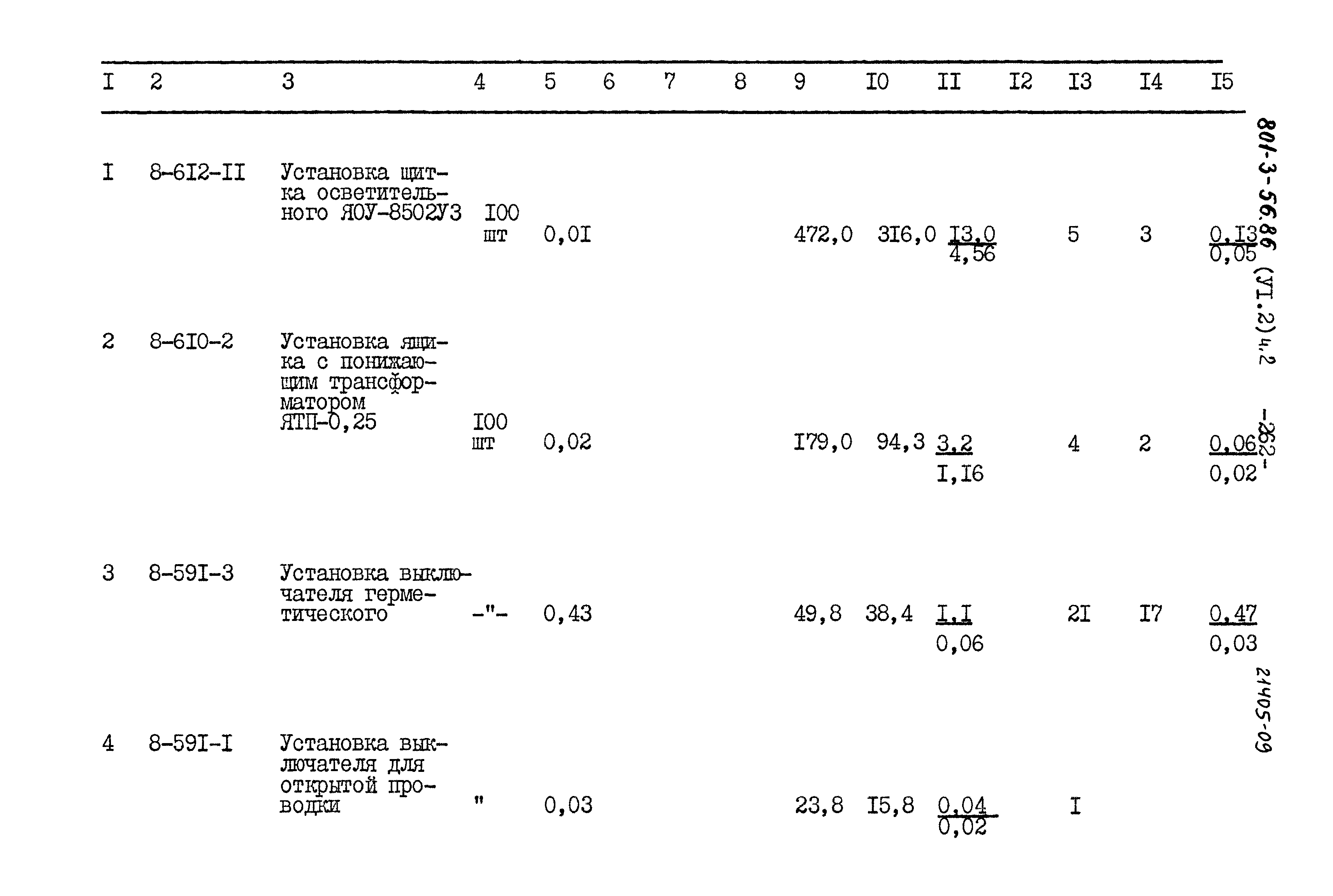 Типовой проект 801-3-56.86