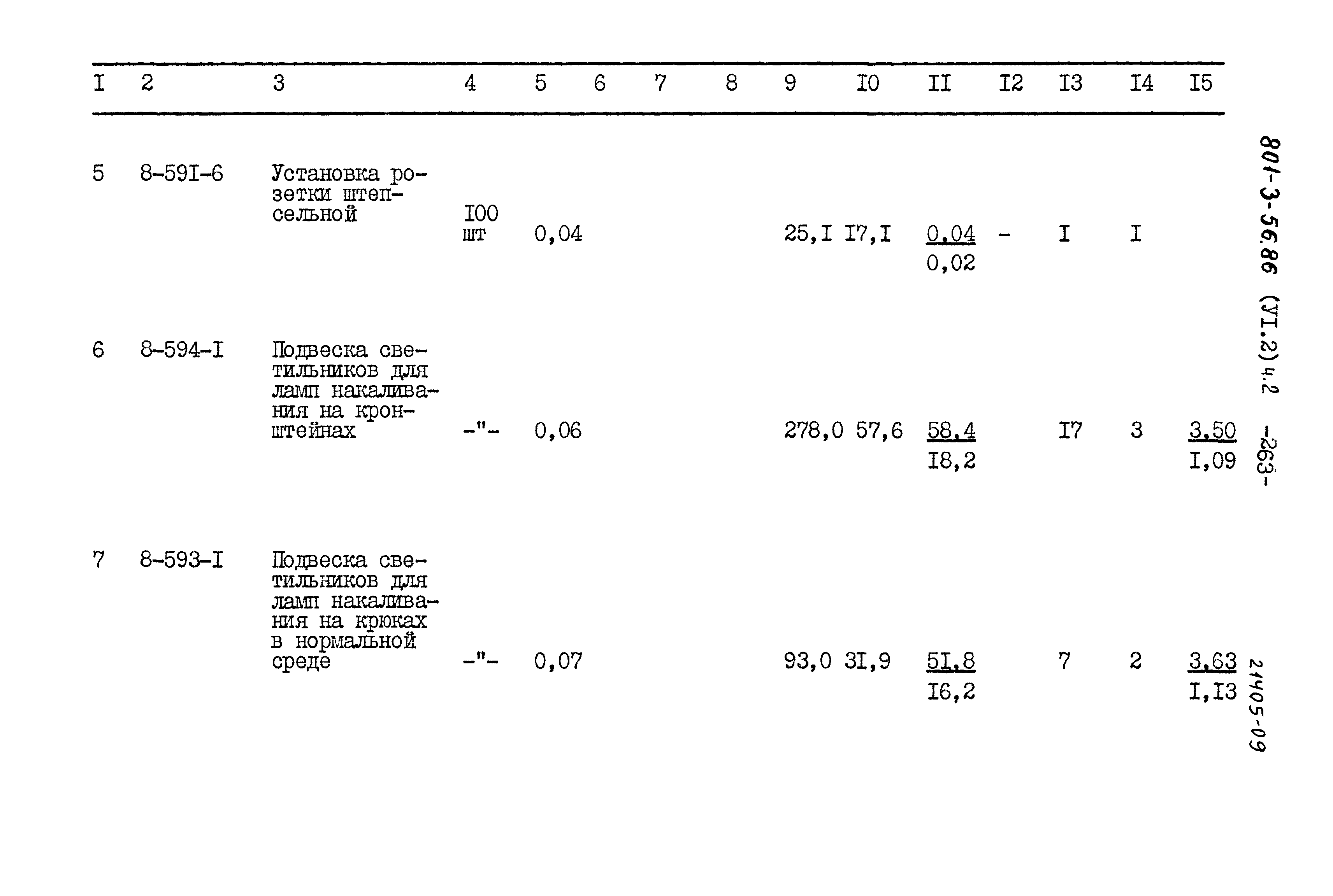 Типовой проект 801-3-56.86