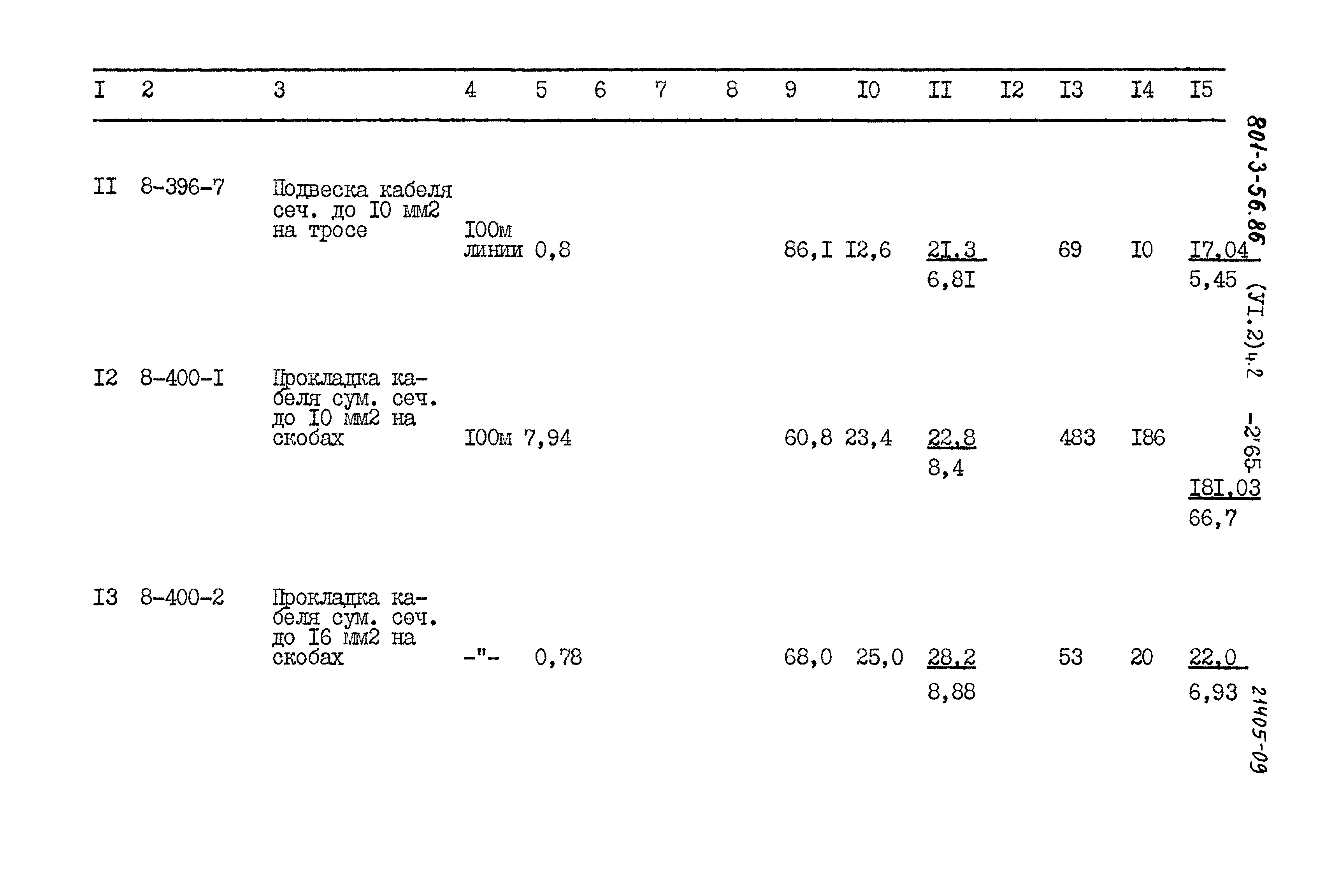 Типовой проект 801-3-56.86