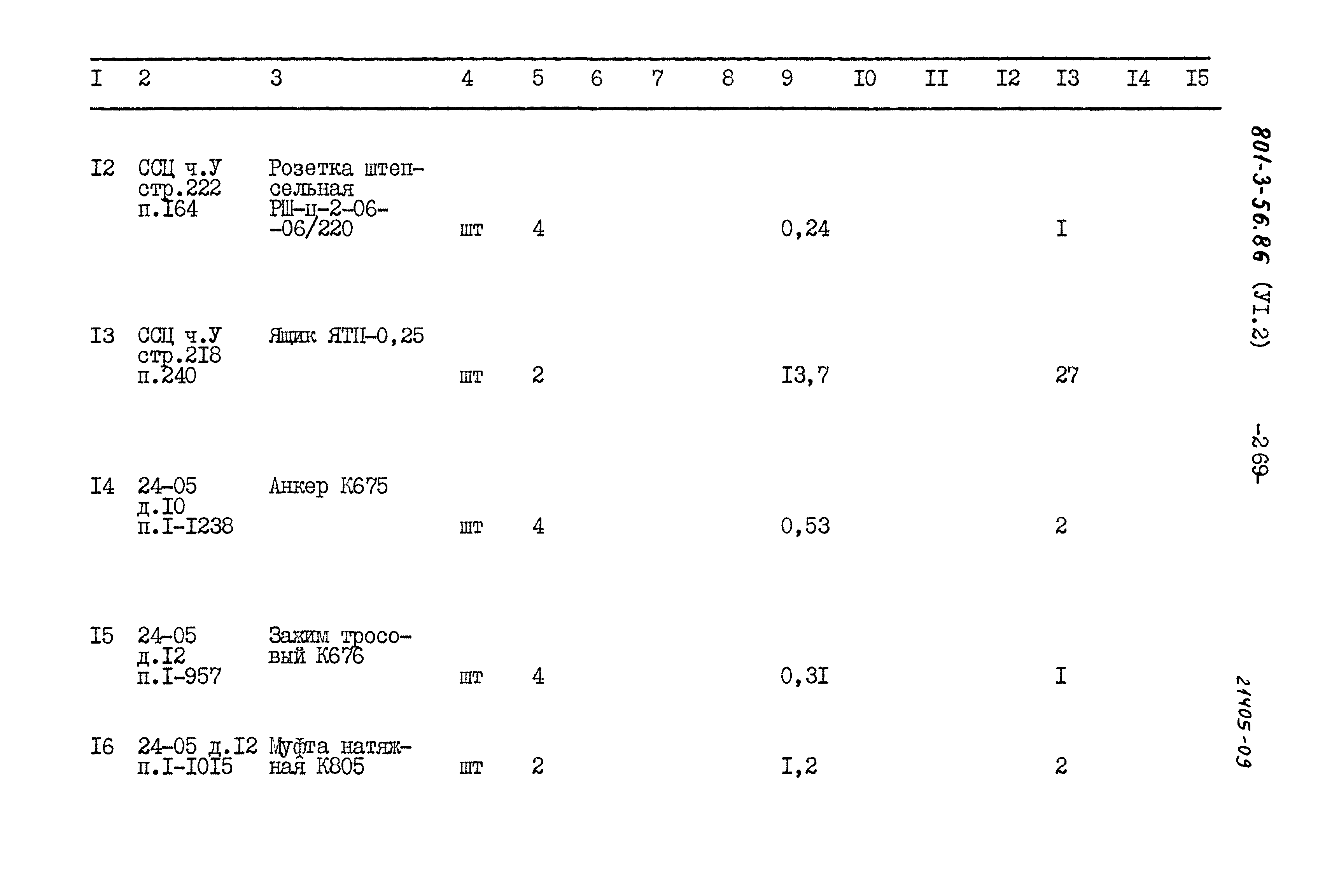Типовой проект 801-3-56.86