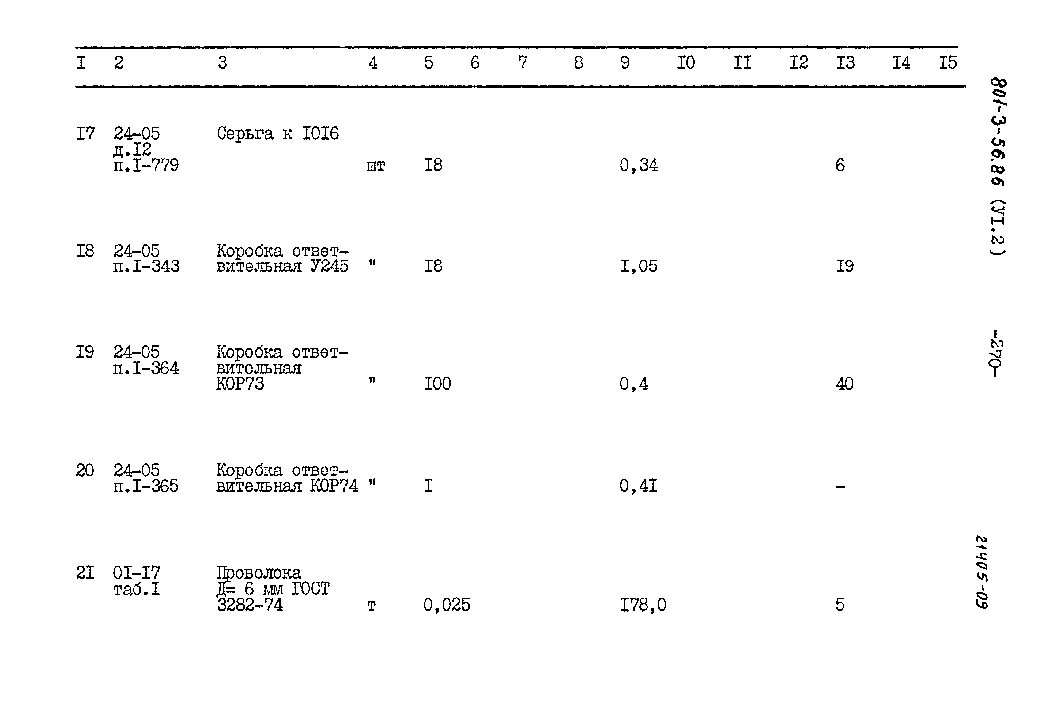 Типовой проект 801-3-56.86