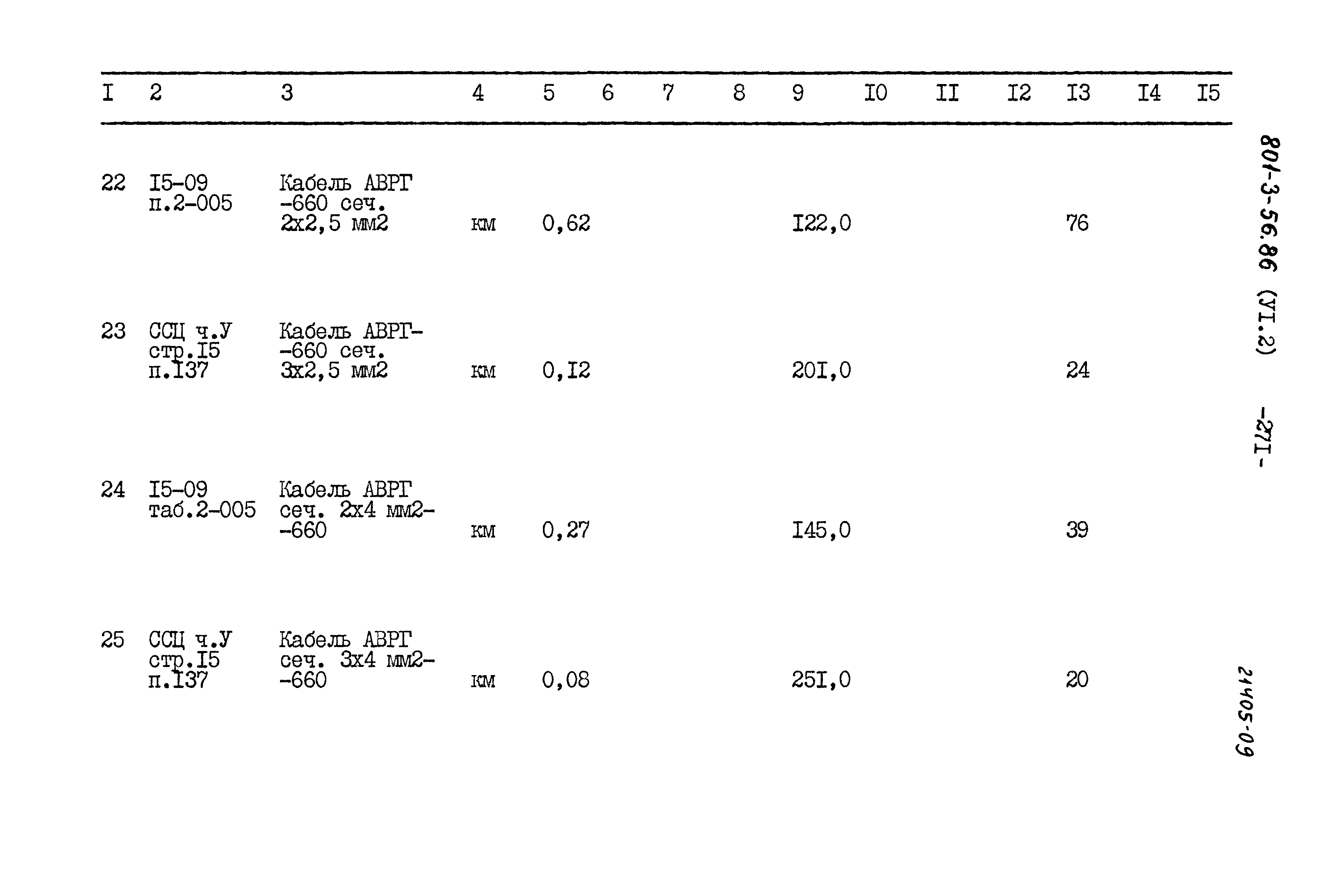 Типовой проект 801-3-56.86
