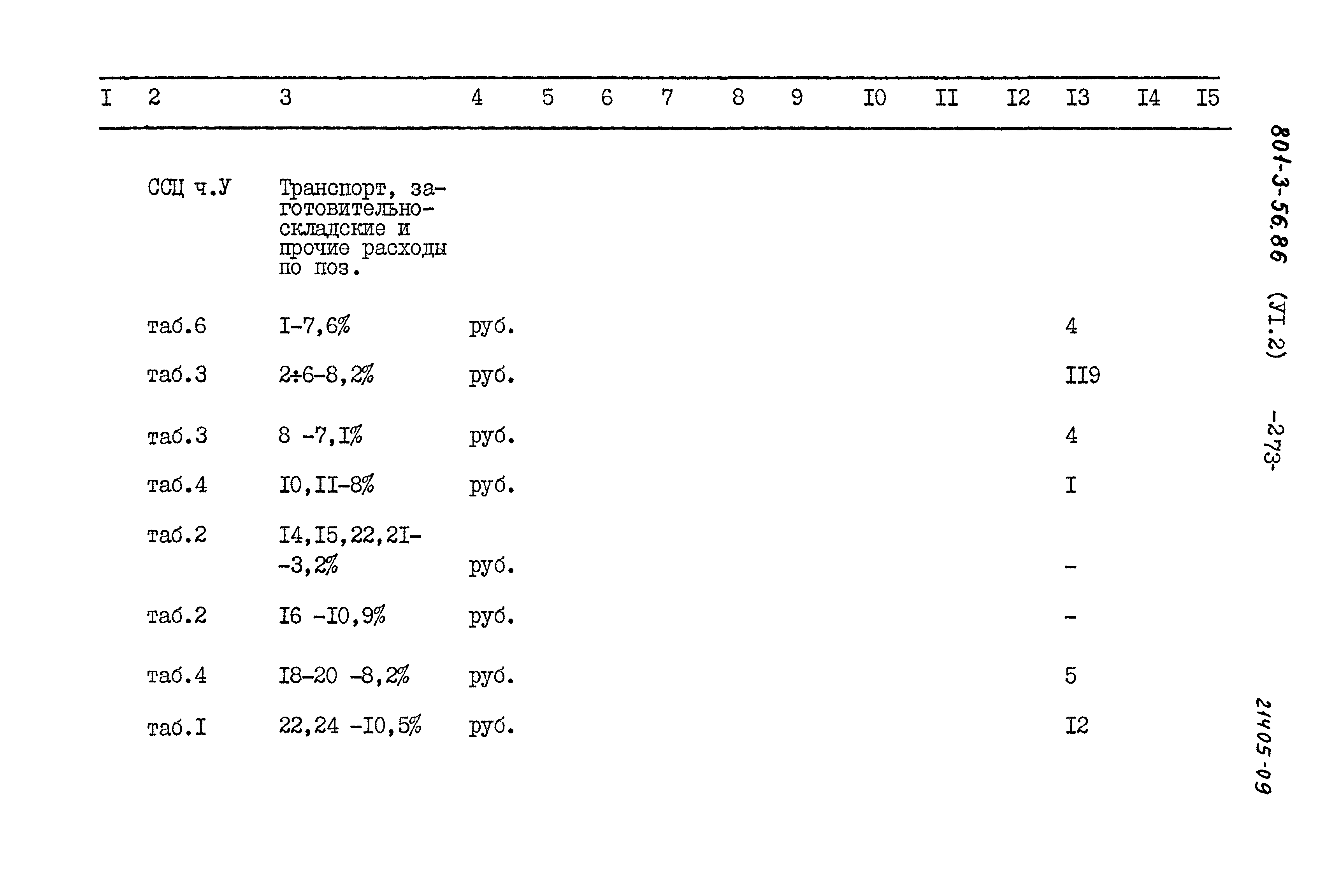 Типовой проект 801-3-56.86