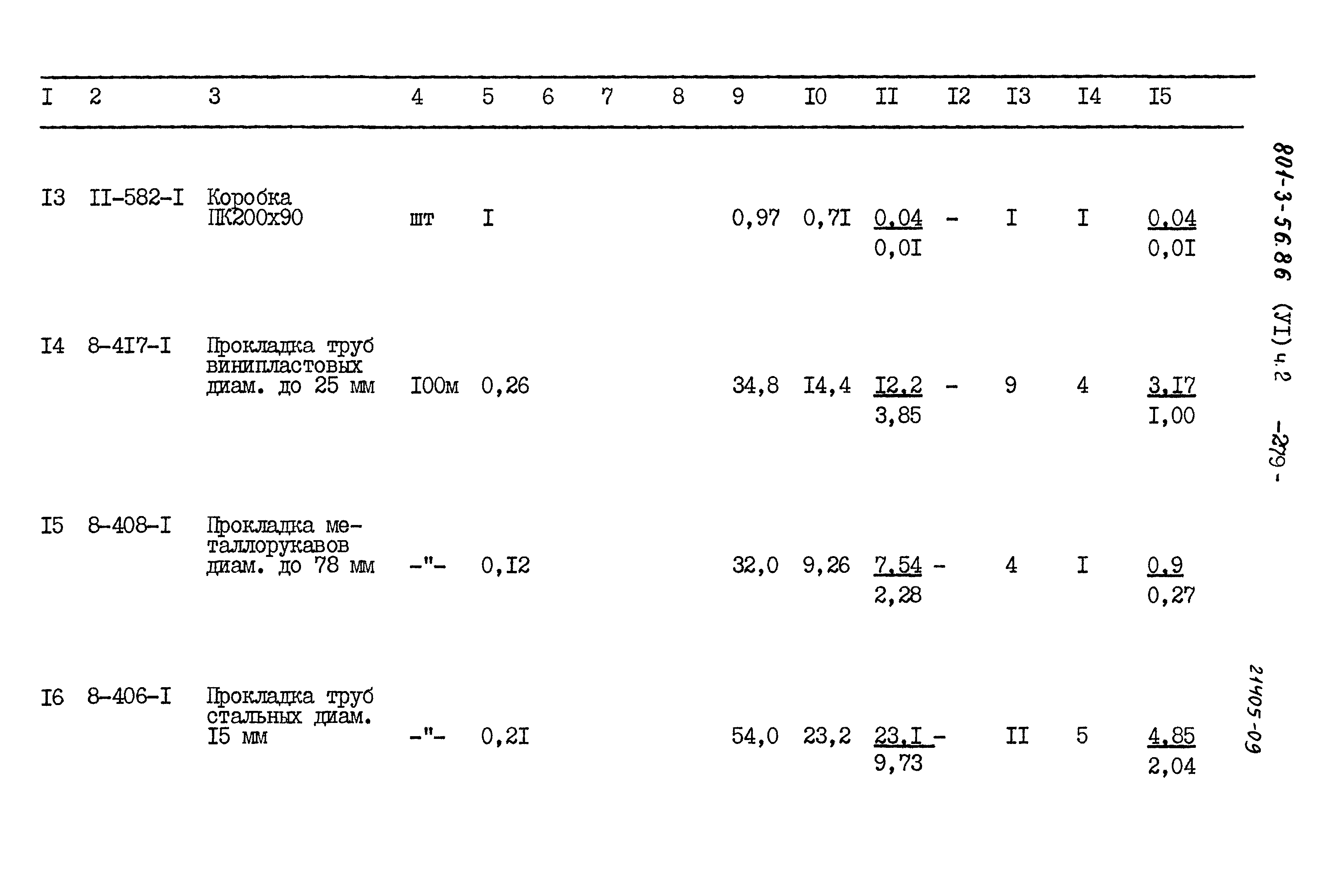 Типовой проект 801-3-56.86