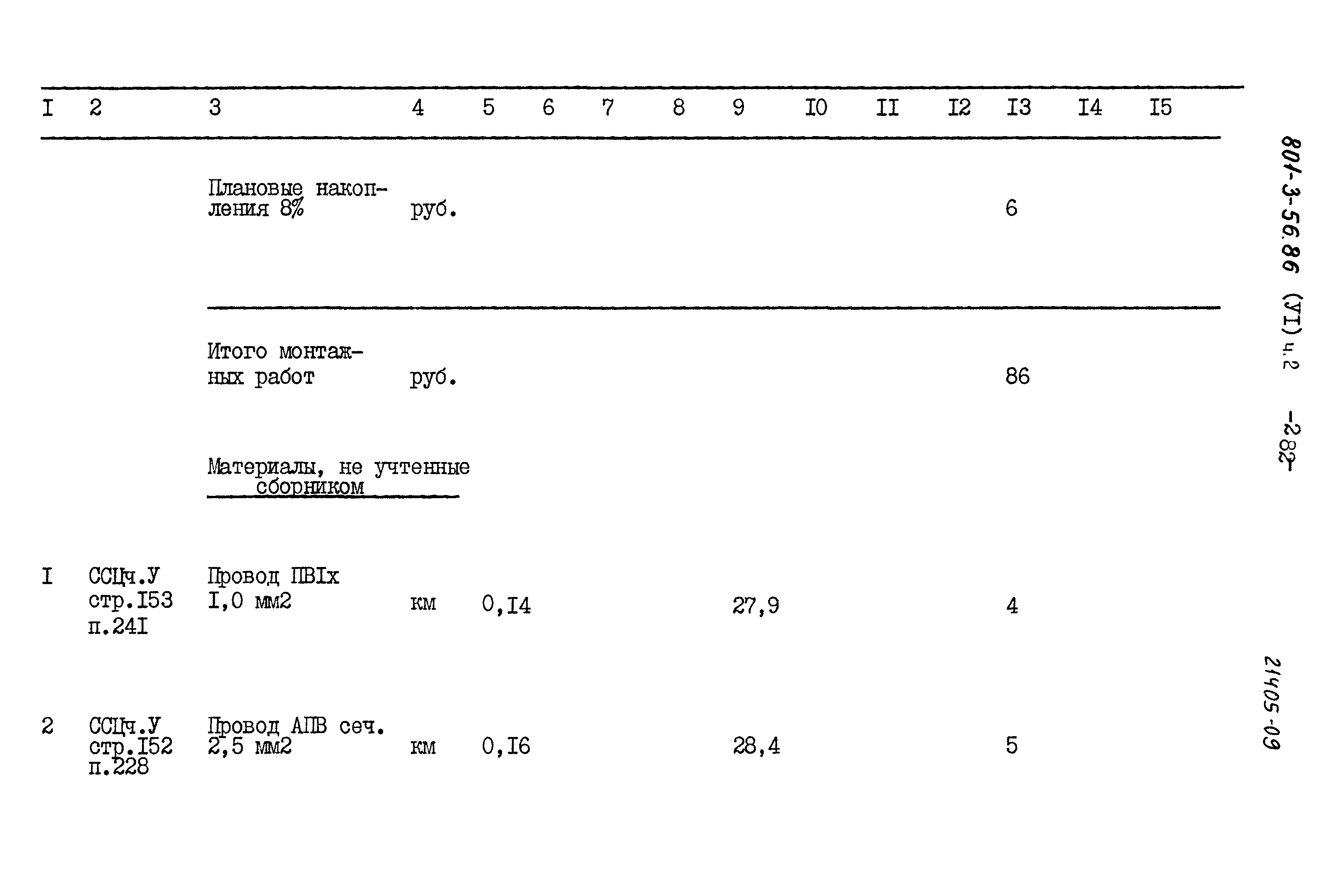 Типовой проект 801-3-56.86