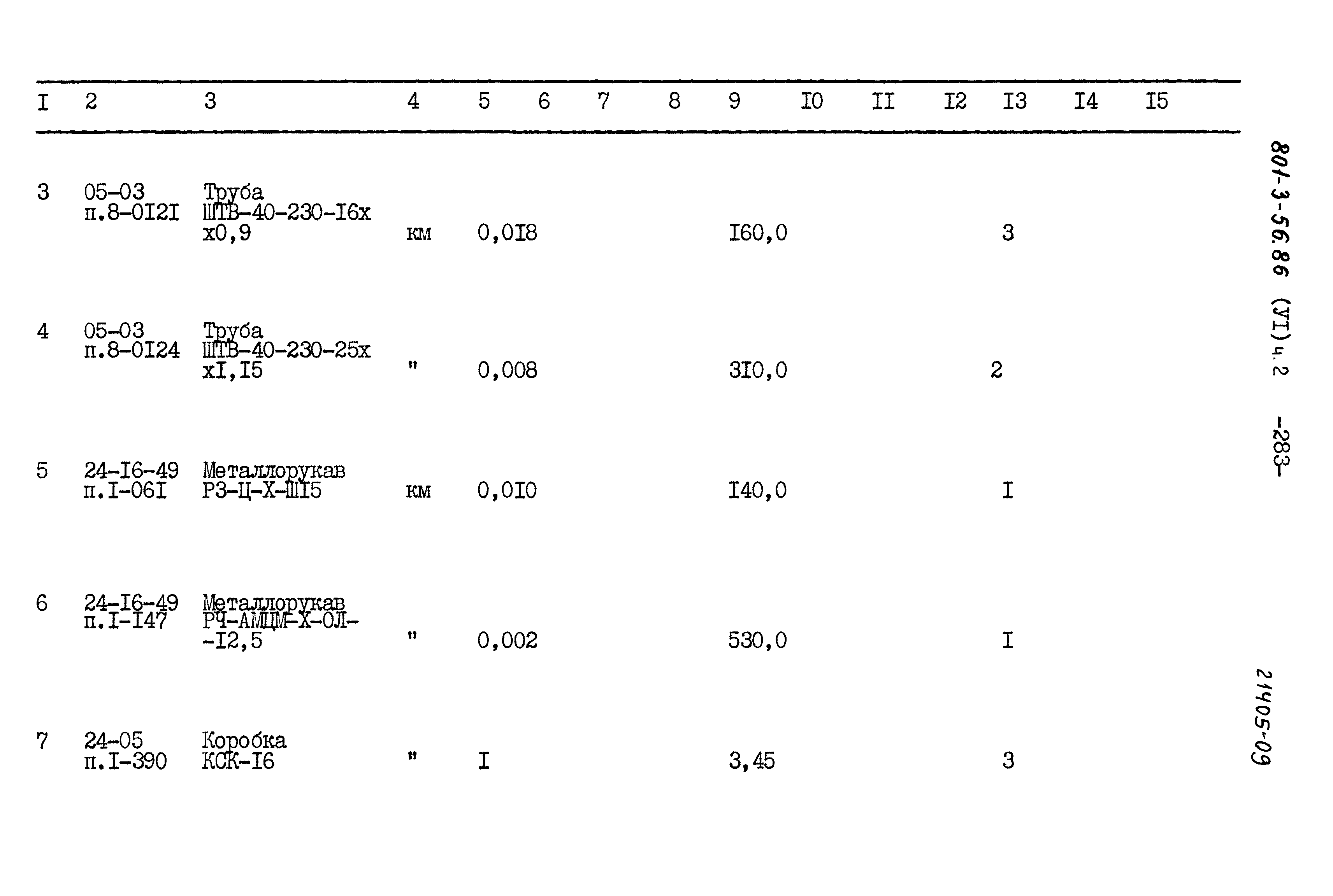 Типовой проект 801-3-56.86