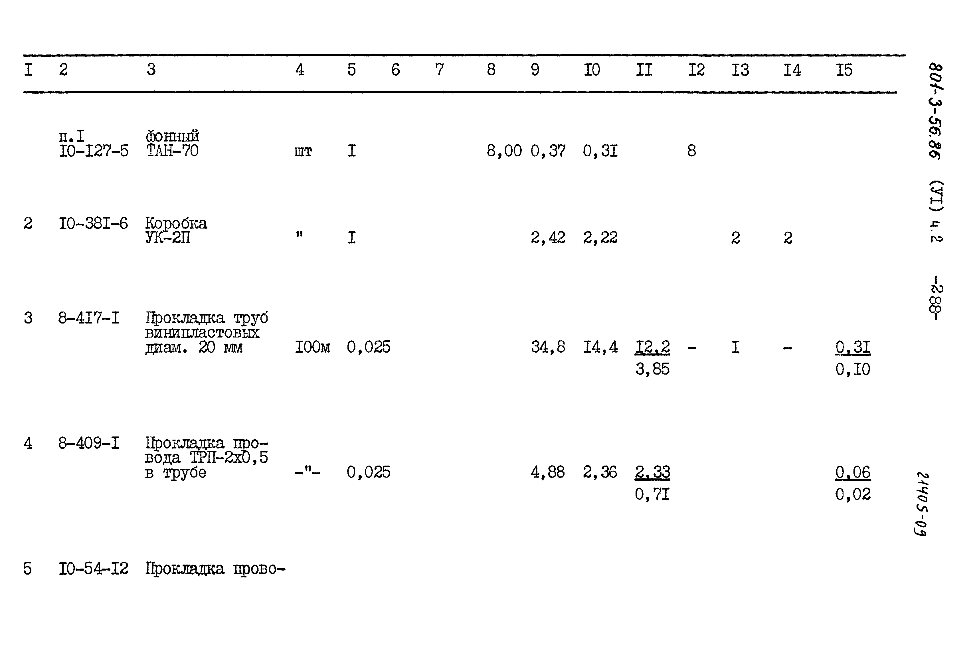 Типовой проект 801-3-56.86
