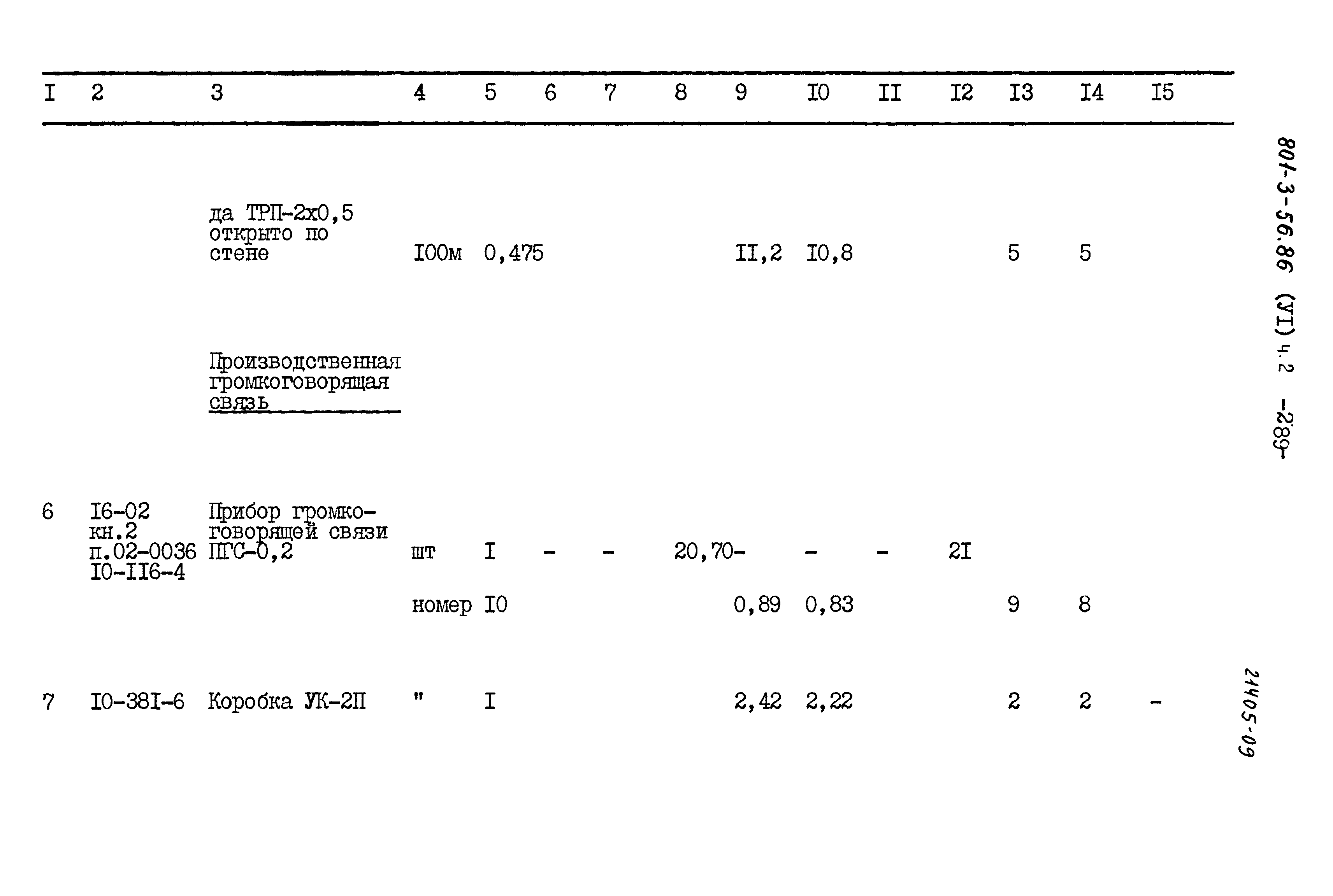 Типовой проект 801-3-56.86