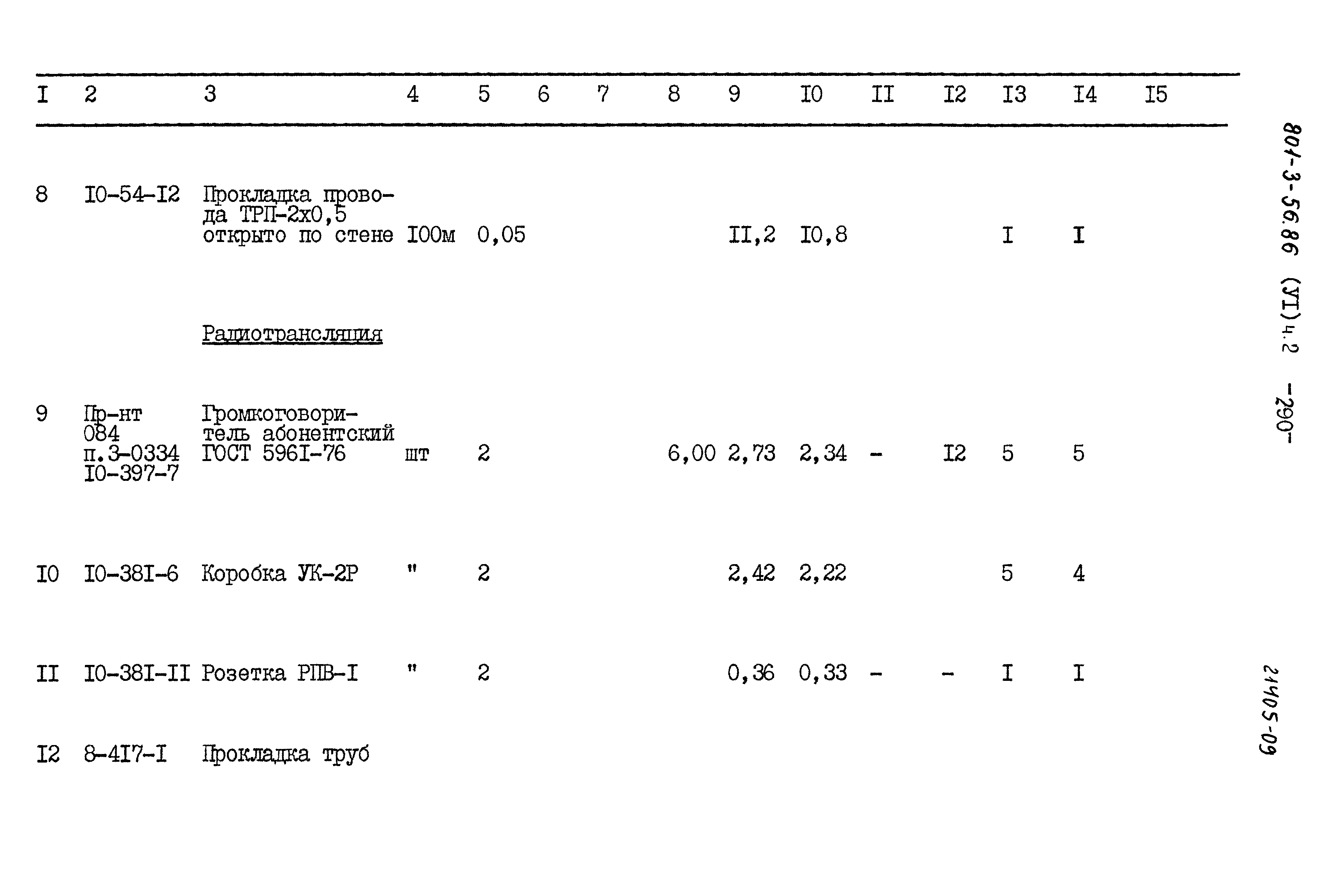Типовой проект 801-3-56.86