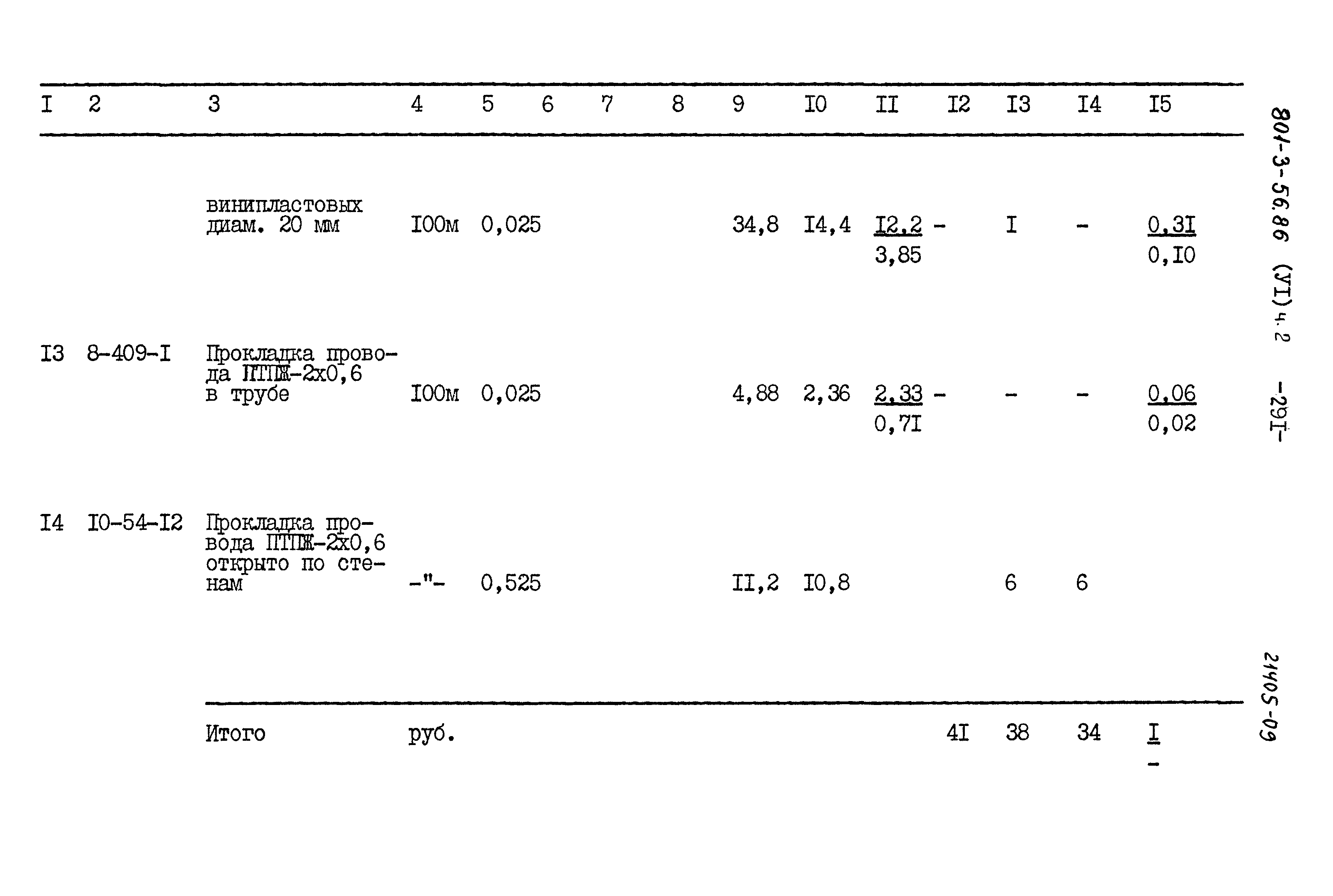 Типовой проект 801-3-56.86