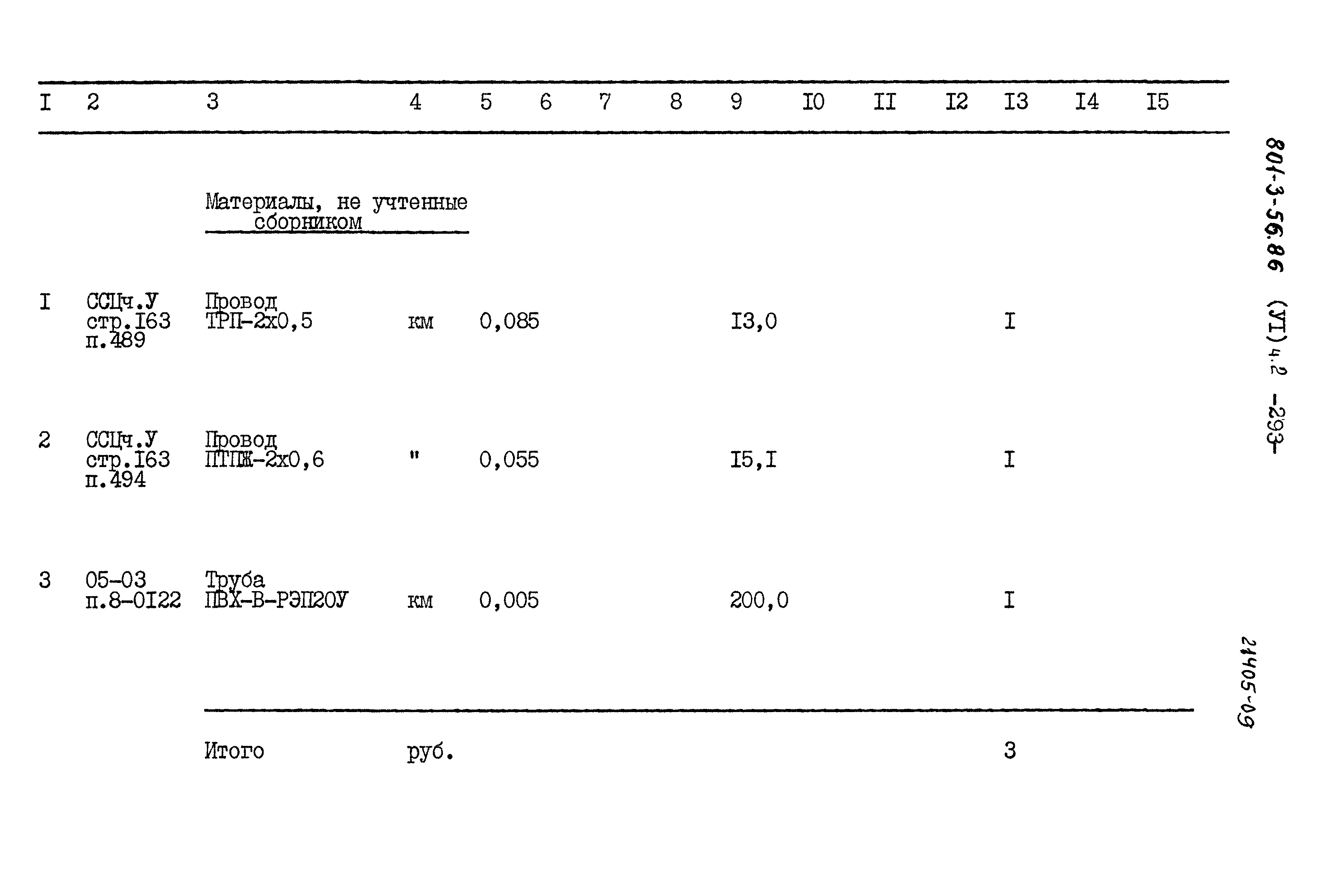 Типовой проект 801-3-56.86