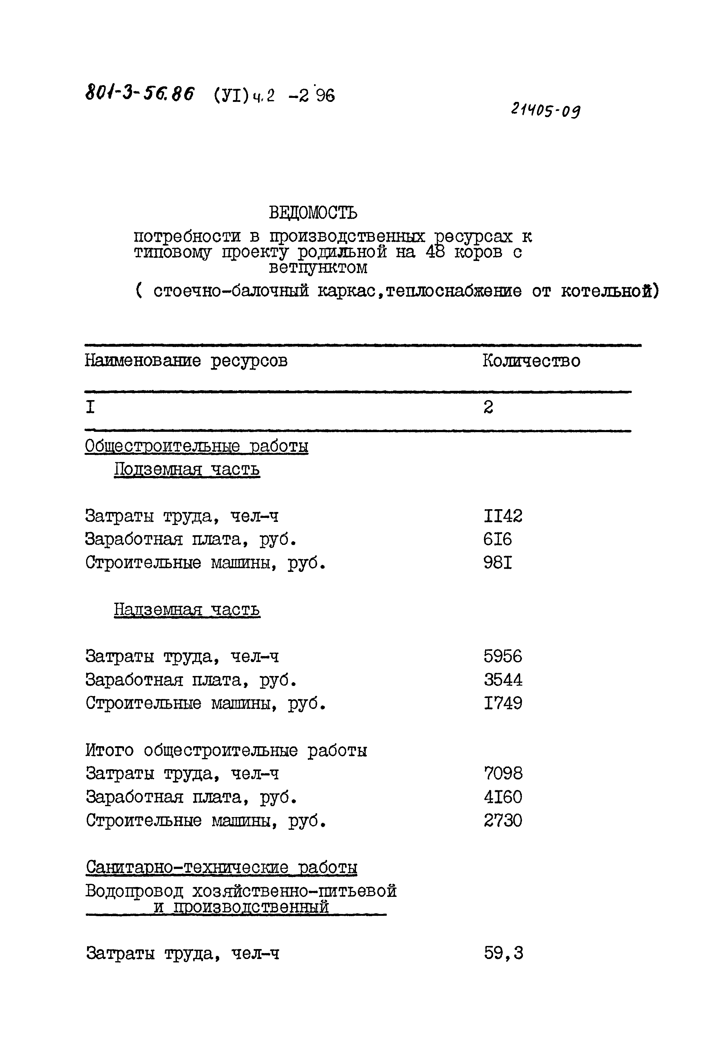 Типовой проект 801-3-56.86