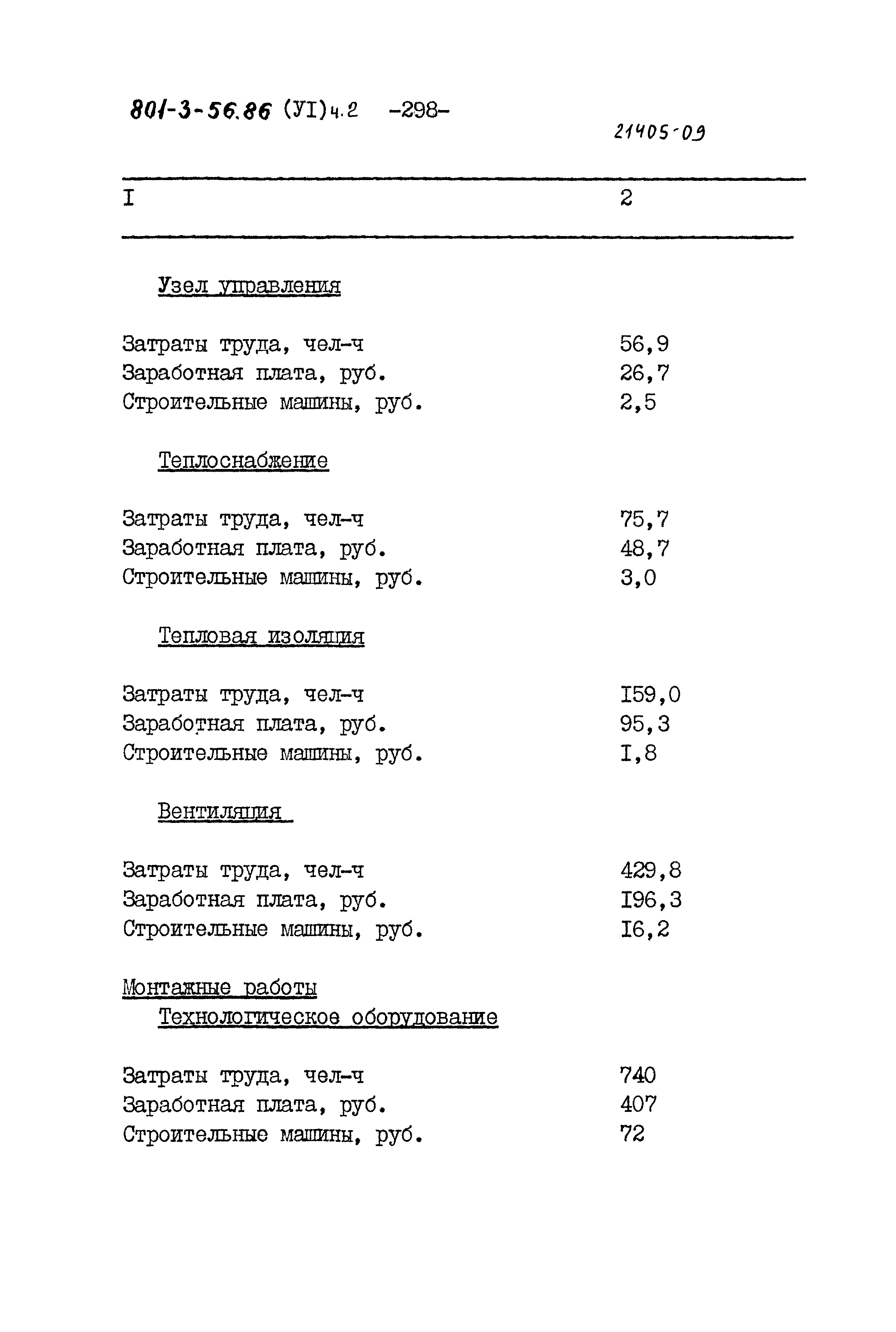 Типовой проект 801-3-56.86
