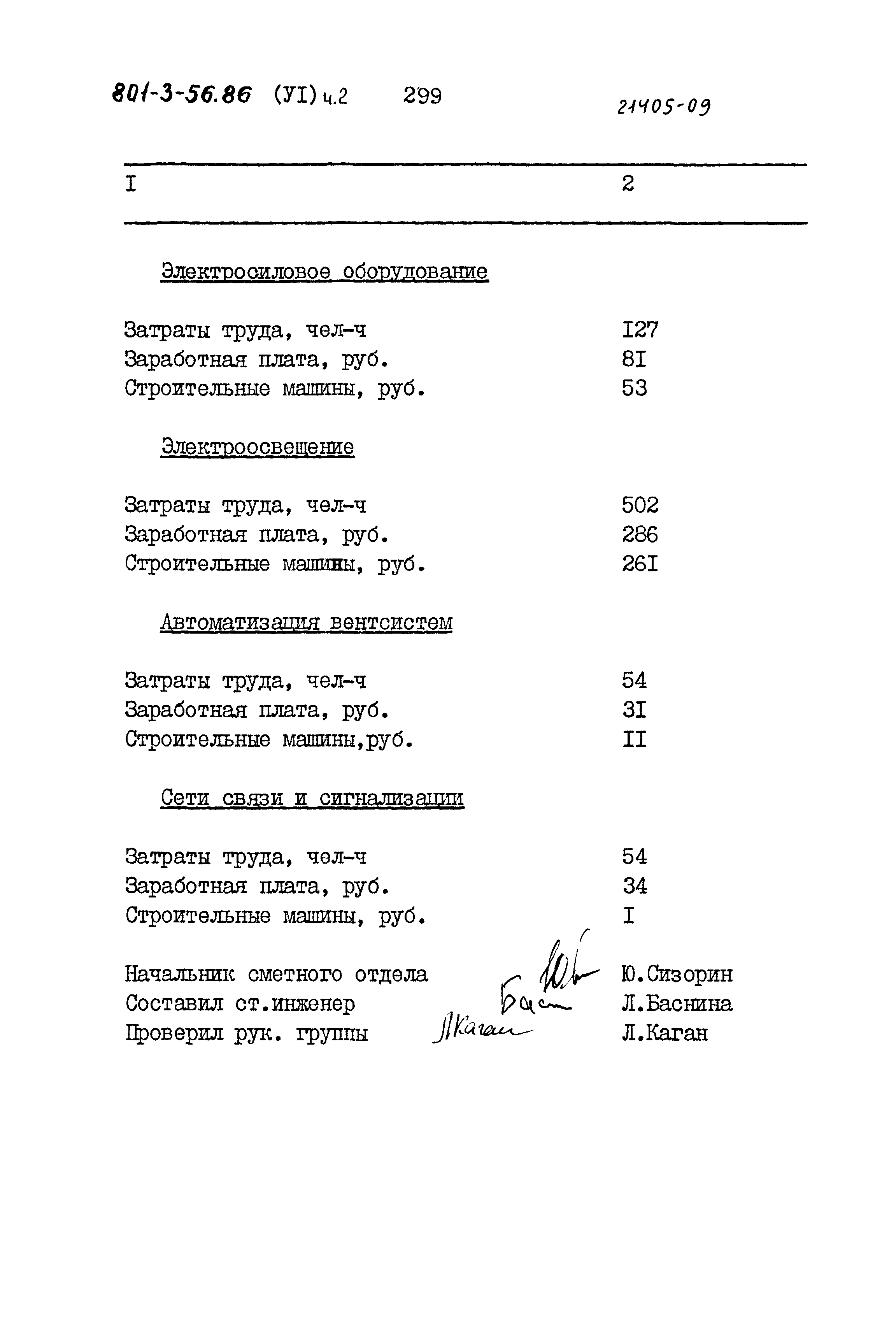 Типовой проект 801-3-56.86