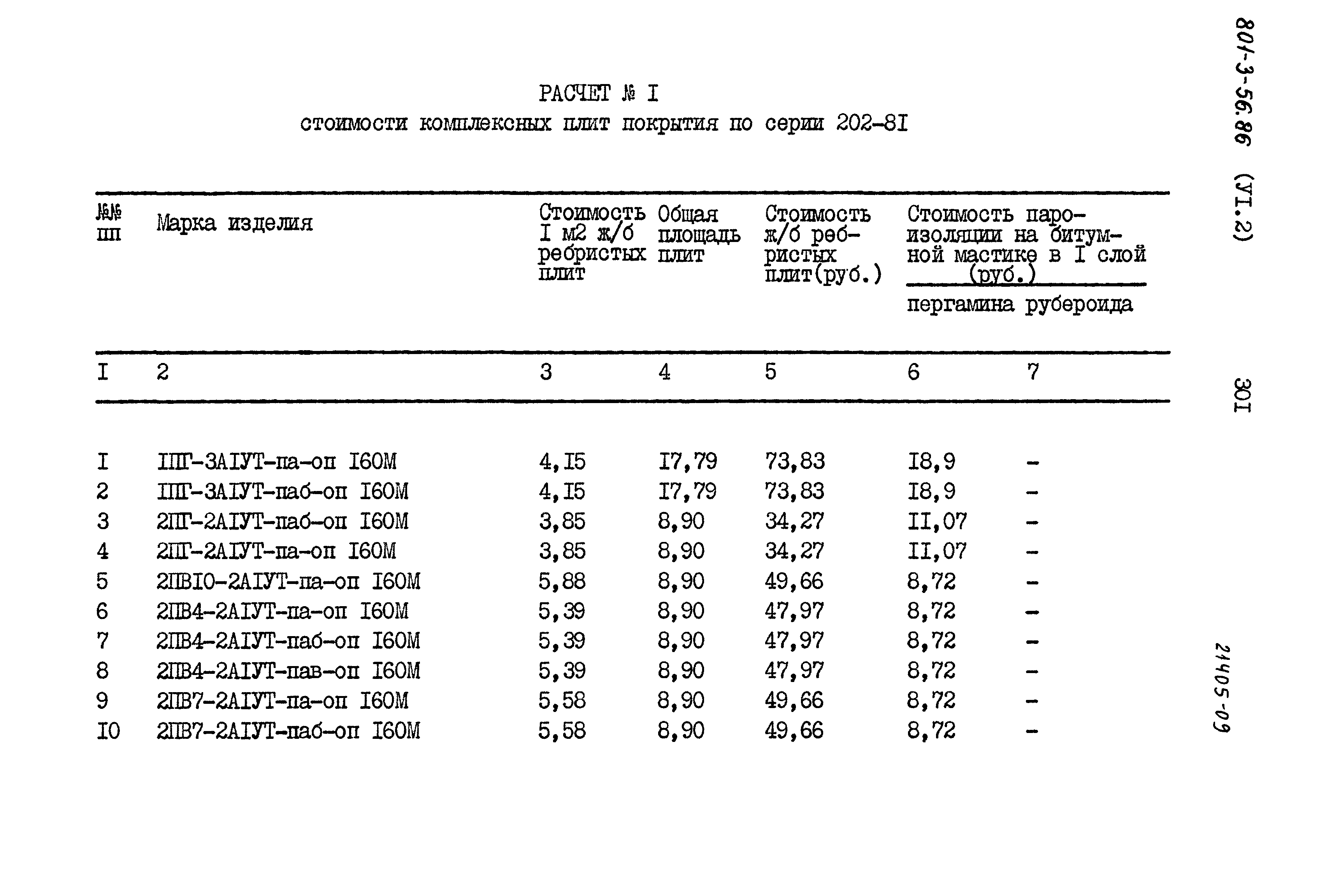 Типовой проект 801-3-56.86