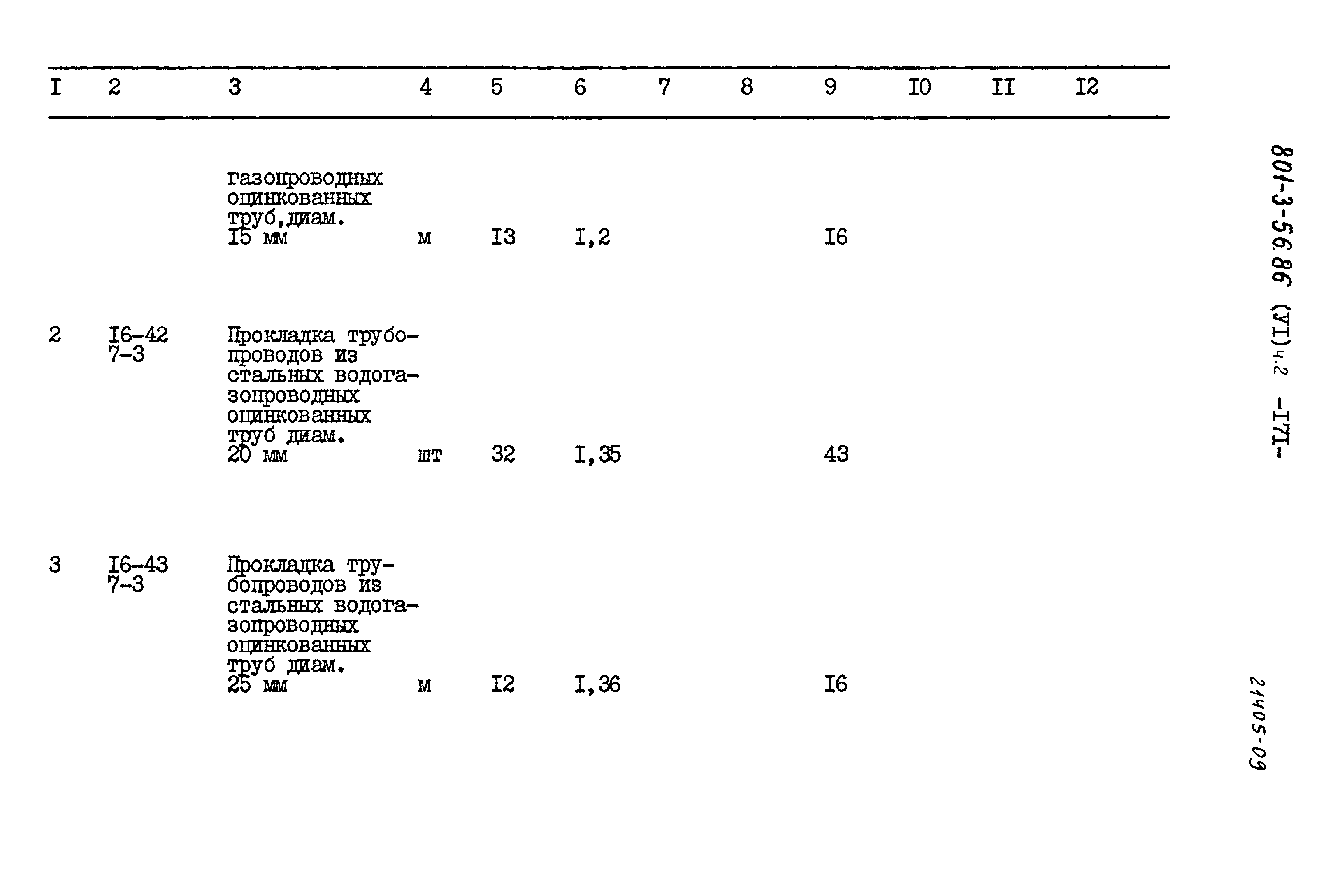 Типовой проект 801-3-56.86