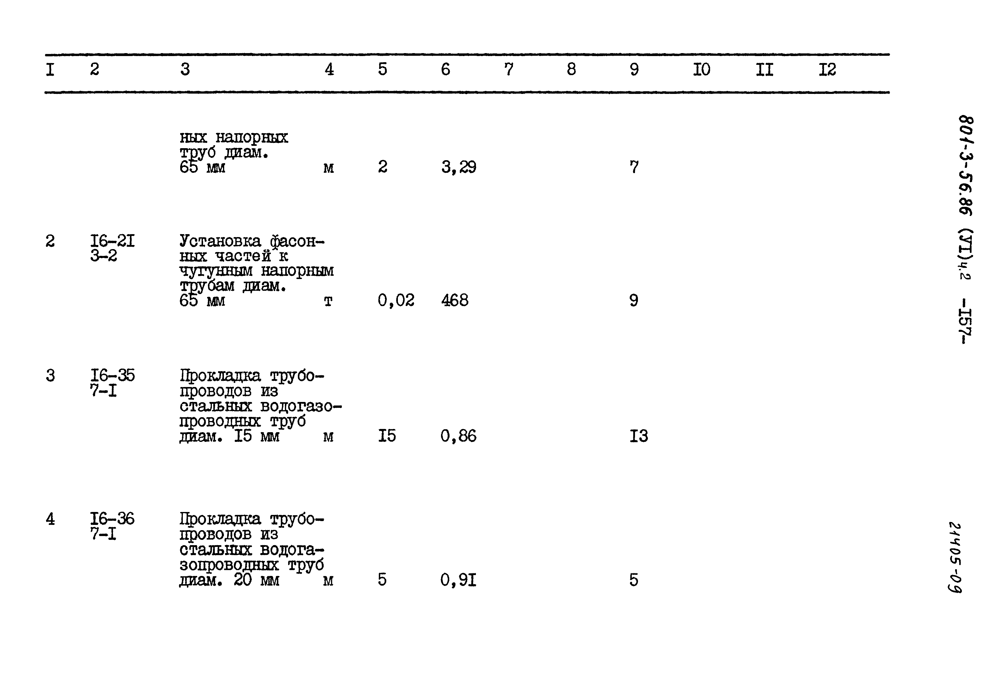Типовой проект 801-3-56.86