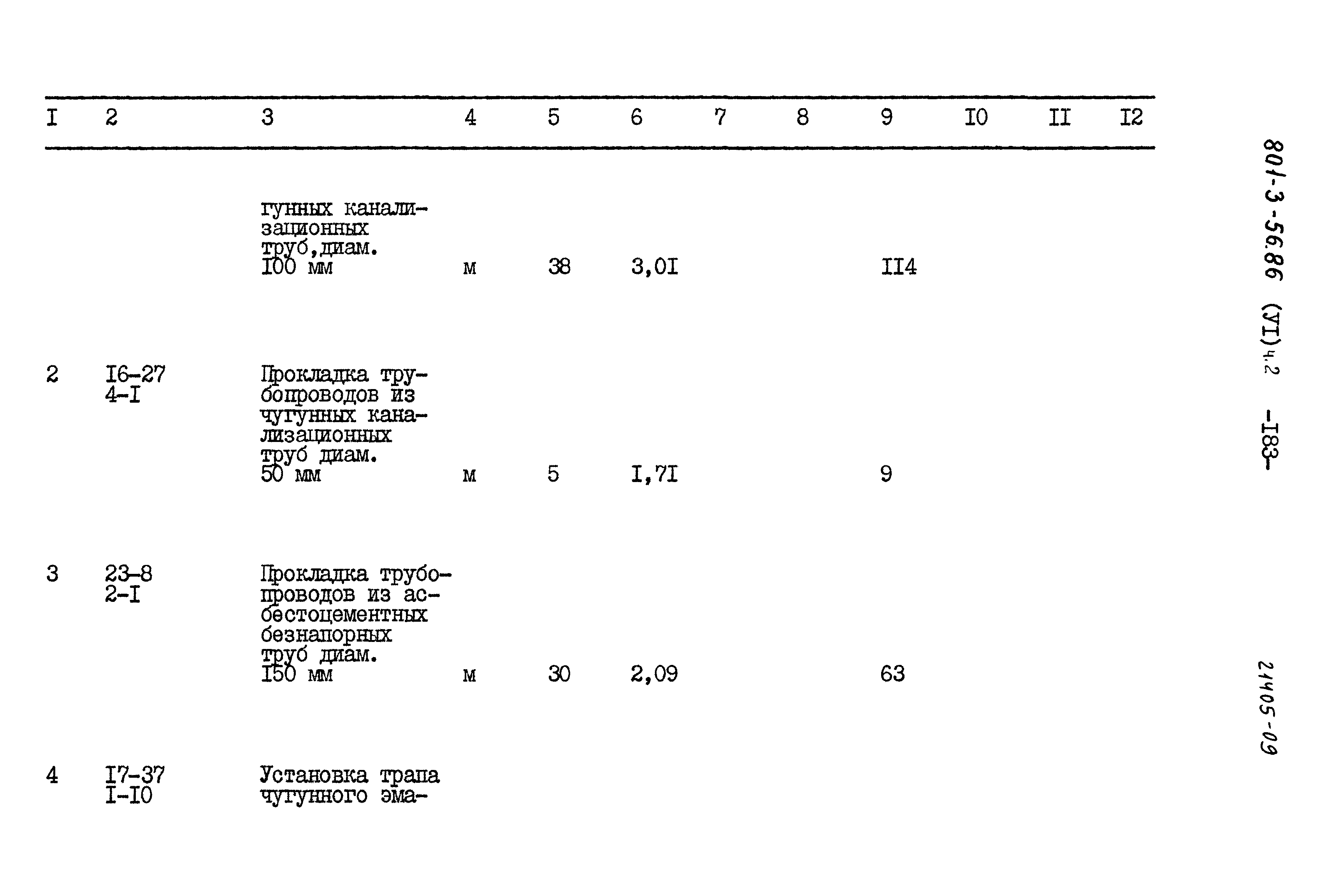 Типовой проект 801-3-56.86