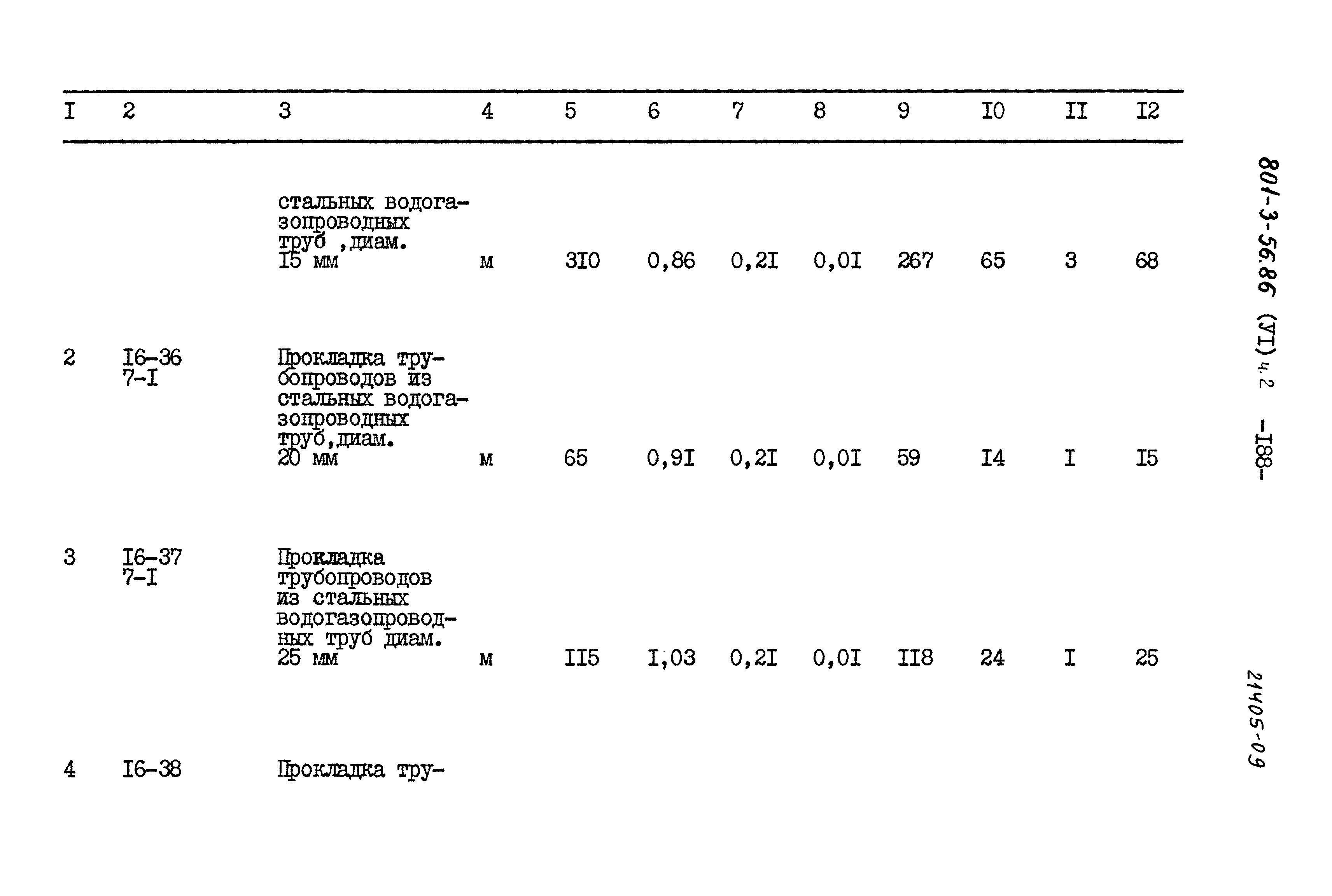 Типовой проект 801-3-56.86