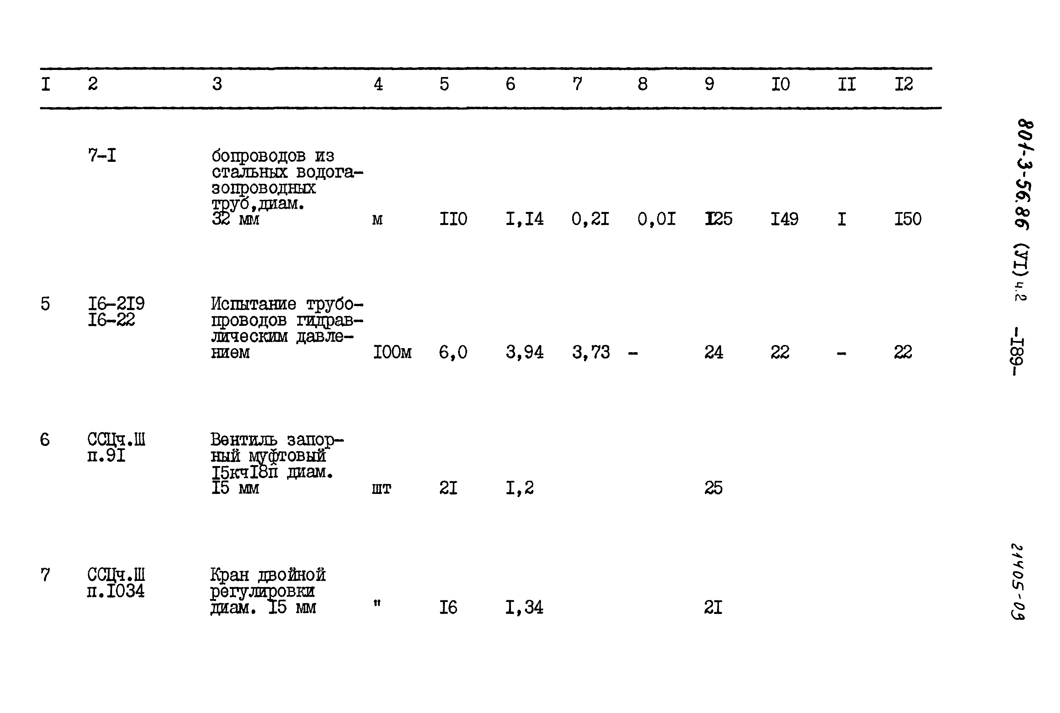 Типовой проект 801-3-56.86
