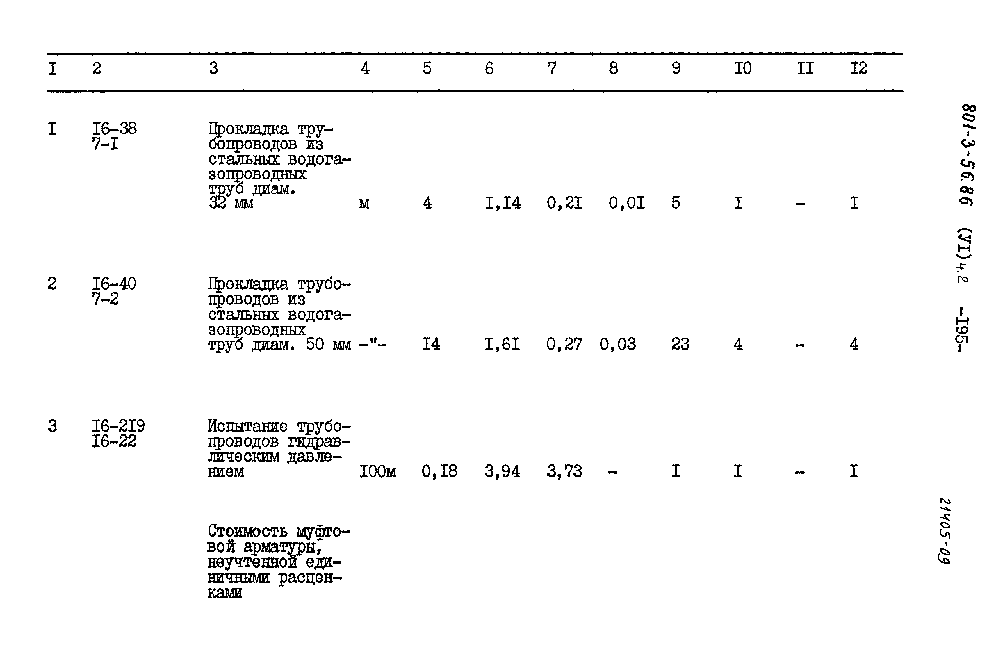 Типовой проект 801-3-56.86
